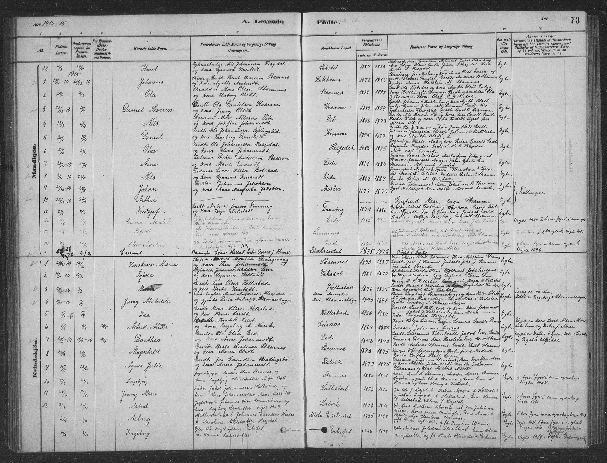Vaksdal Sokneprestembete, AV/SAB-A-78901/H/Hab: Klokkerbok nr. D 1, 1878-1939, s. 73