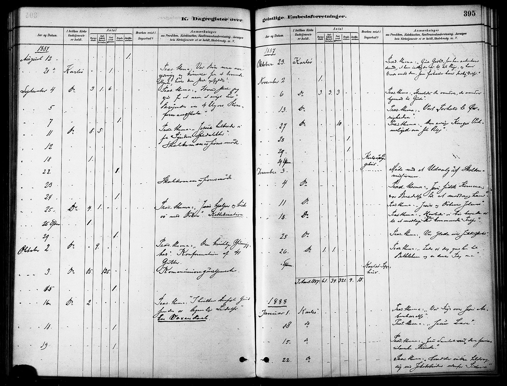 Karlsøy sokneprestembete, AV/SATØ-S-1299/H/Ha/Haa/L0006kirke: Ministerialbok nr. 6, 1879-1890, s. 395