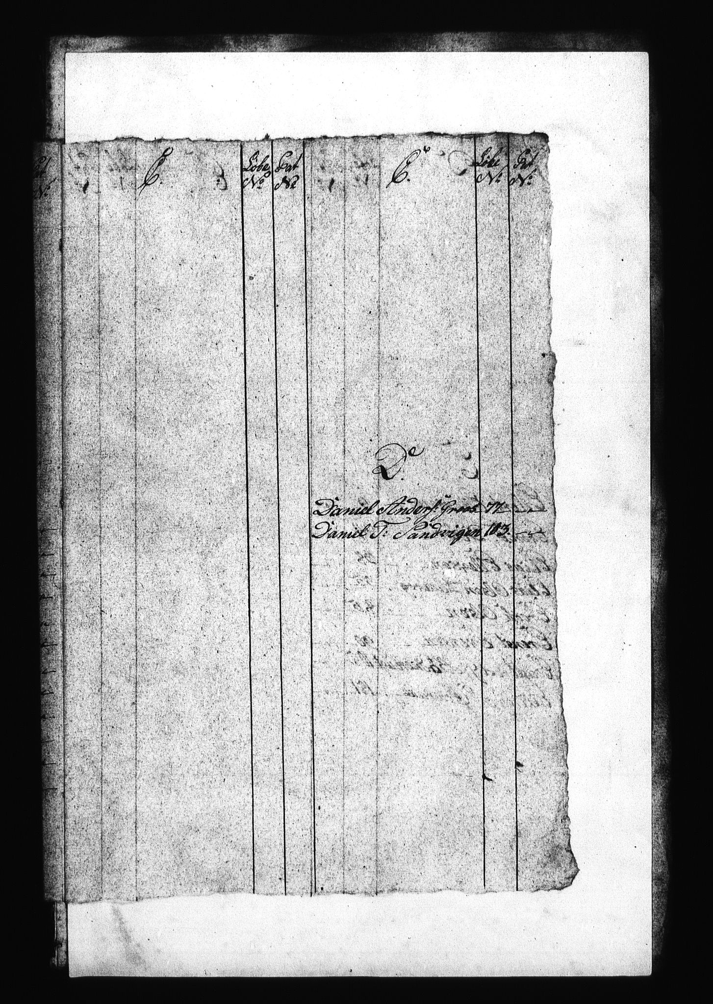 Sjøetaten, AV/RA-EA-3110/F/L0026: Kristiansand distrikt, bind 1, 1796