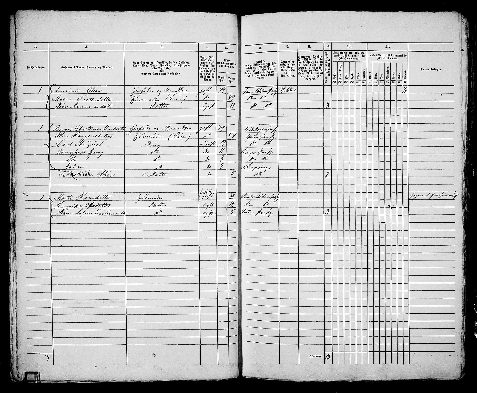 RA, Folketelling 1865 for 0402B Vinger prestegjeld, Kongsvinger kjøpstad, 1865, s. 95