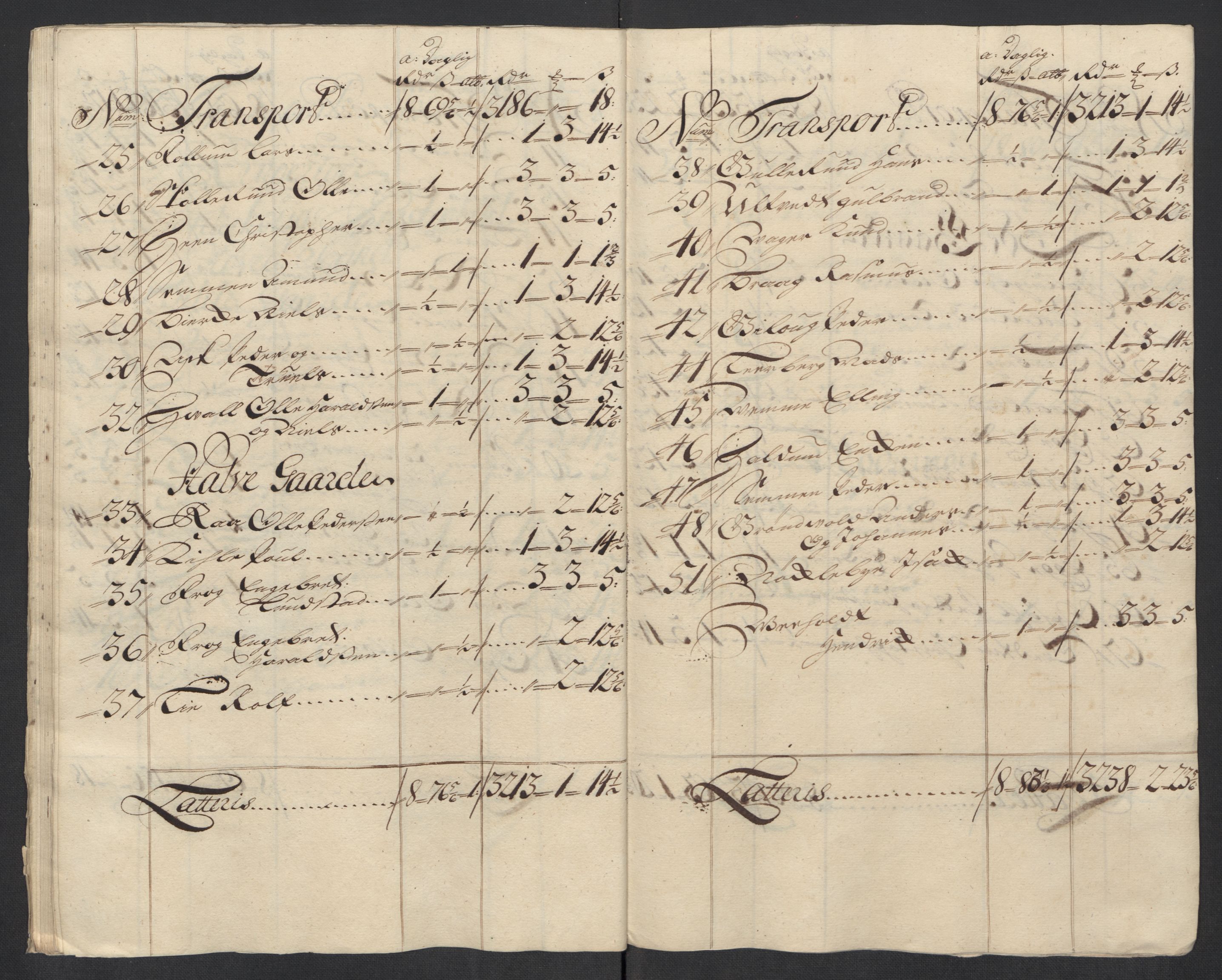 Rentekammeret inntil 1814, Reviderte regnskaper, Fogderegnskap, AV/RA-EA-4092/R23/L1470: Fogderegnskap Ringerike og Hallingdal, 1712, s. 75