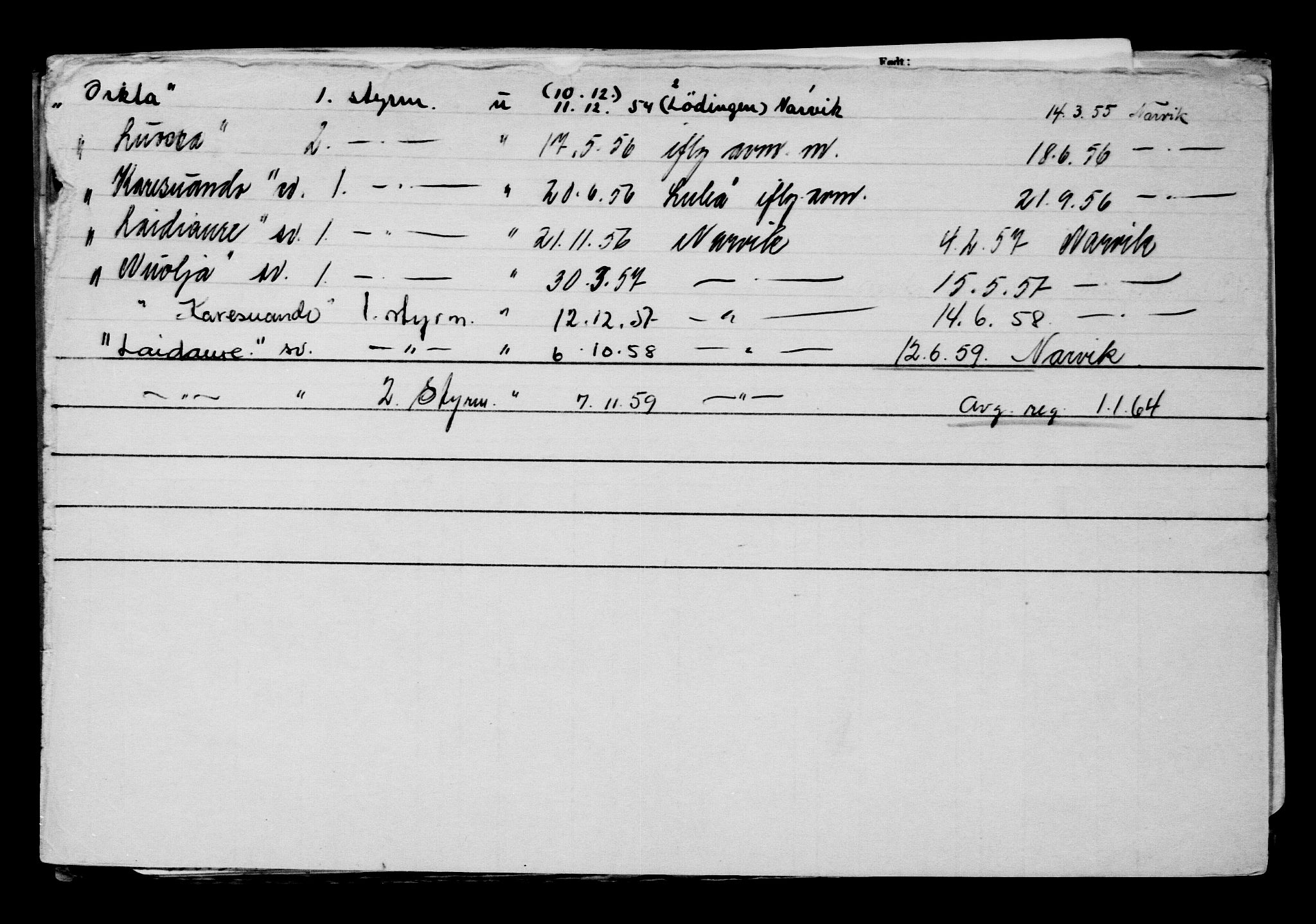 Direktoratet for sjømenn, AV/RA-S-3545/G/Gb/L0160: Hovedkort, 1918, s. 521