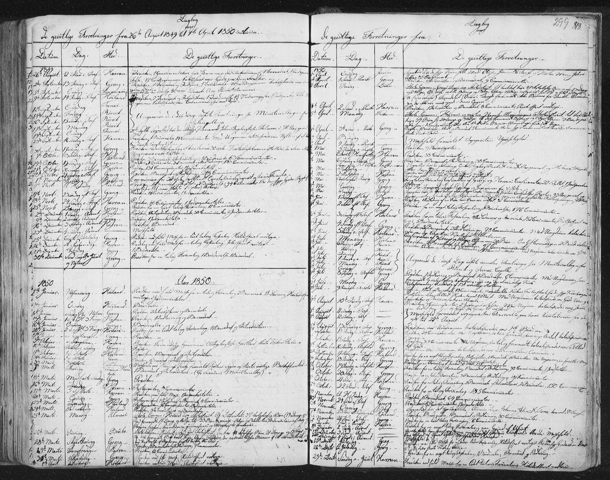 Ministerialprotokoller, klokkerbøker og fødselsregistre - Nord-Trøndelag, AV/SAT-A-1458/758/L0513: Ministerialbok nr. 758A02 /1, 1839-1868, s. 299