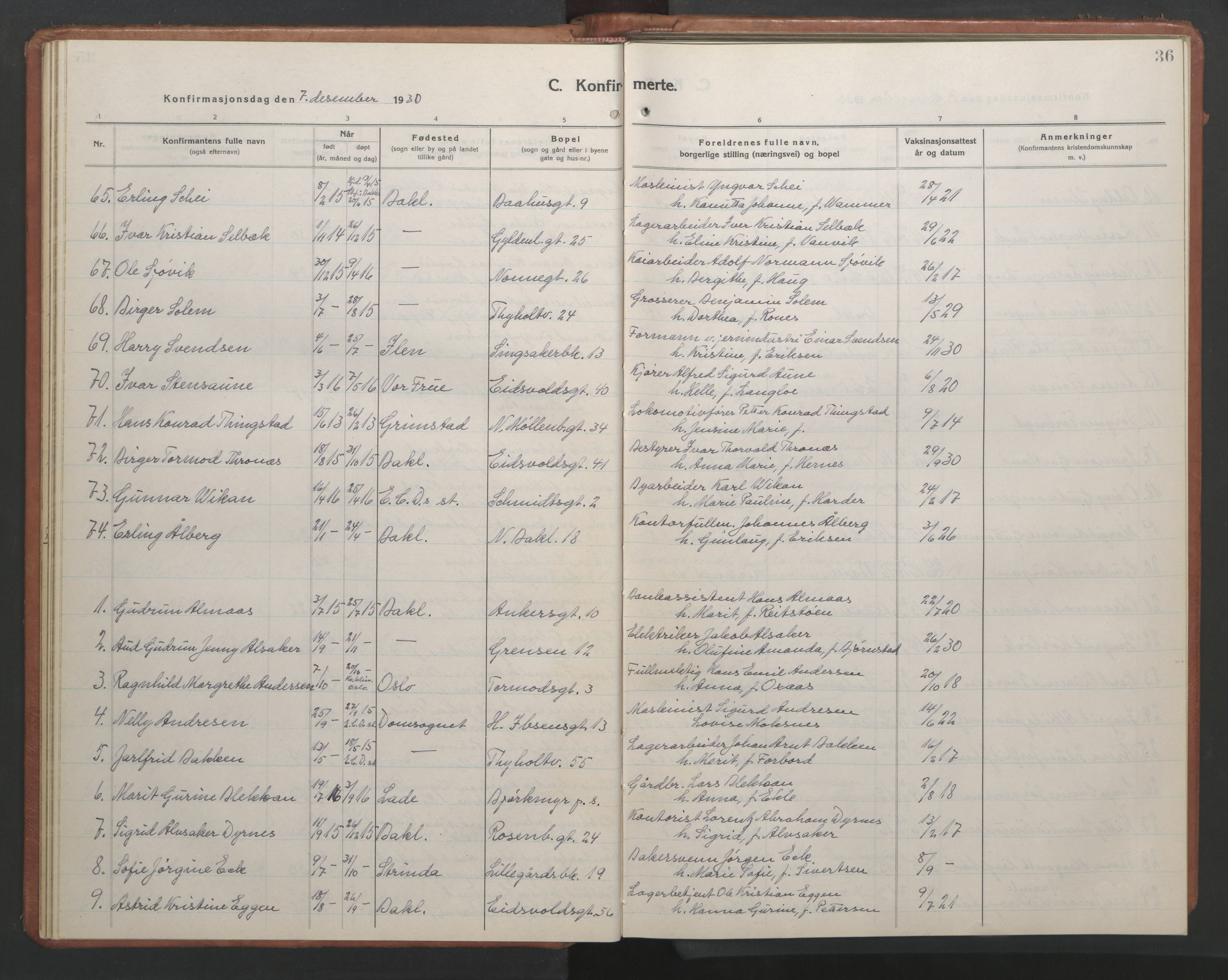 Ministerialprotokoller, klokkerbøker og fødselsregistre - Sør-Trøndelag, AV/SAT-A-1456/604/L0228: Klokkerbok nr. 604C11, 1928-1950, s. 36