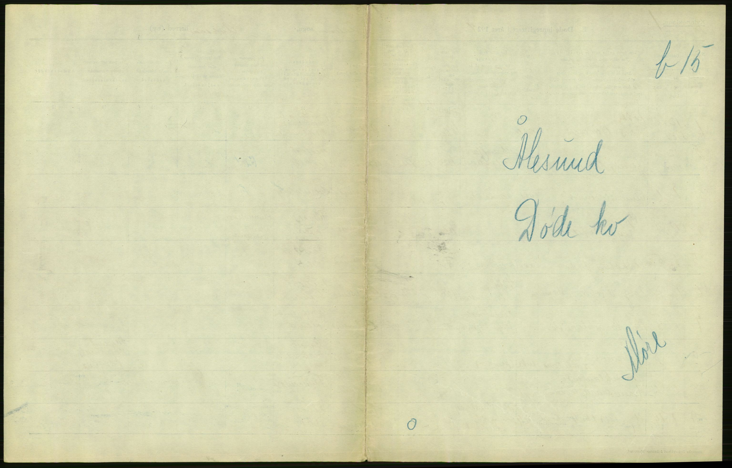 Statistisk sentralbyrå, Sosiodemografiske emner, Befolkning, RA/S-2228/D/Df/Dfc/Dfcd/L0034: Møre fylke: Døde. Bygder og byer., 1924, s. 3