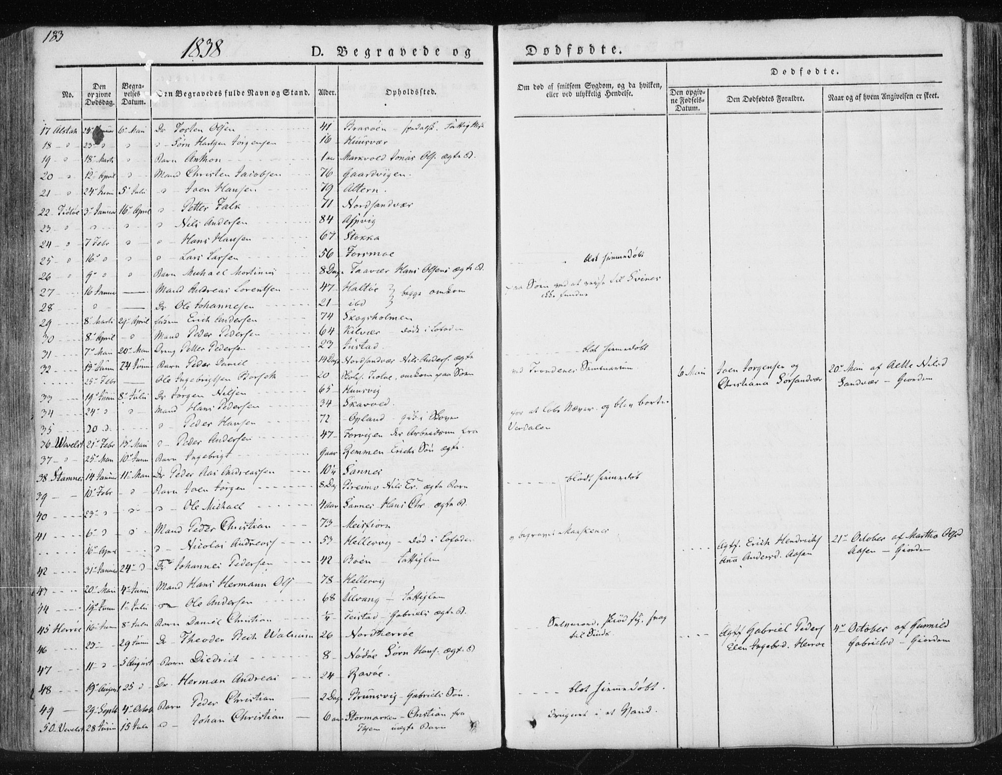 Ministerialprotokoller, klokkerbøker og fødselsregistre - Nordland, SAT/A-1459/830/L0447: Ministerialbok nr. 830A11, 1831-1854, s. 183
