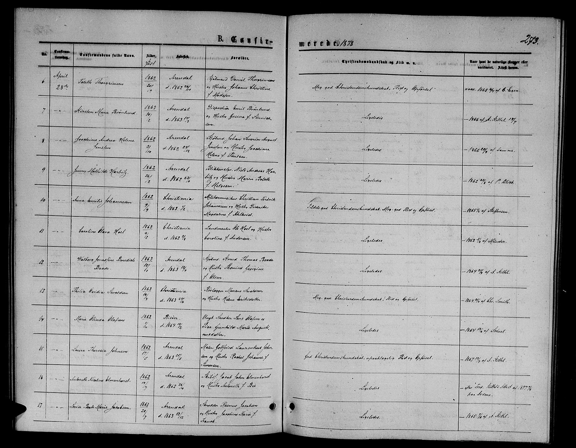 Arendal sokneprestkontor, Trefoldighet, AV/SAK-1111-0040/F/Fb/L0005: Klokkerbok nr. B 5, 1874-1888, s. 273