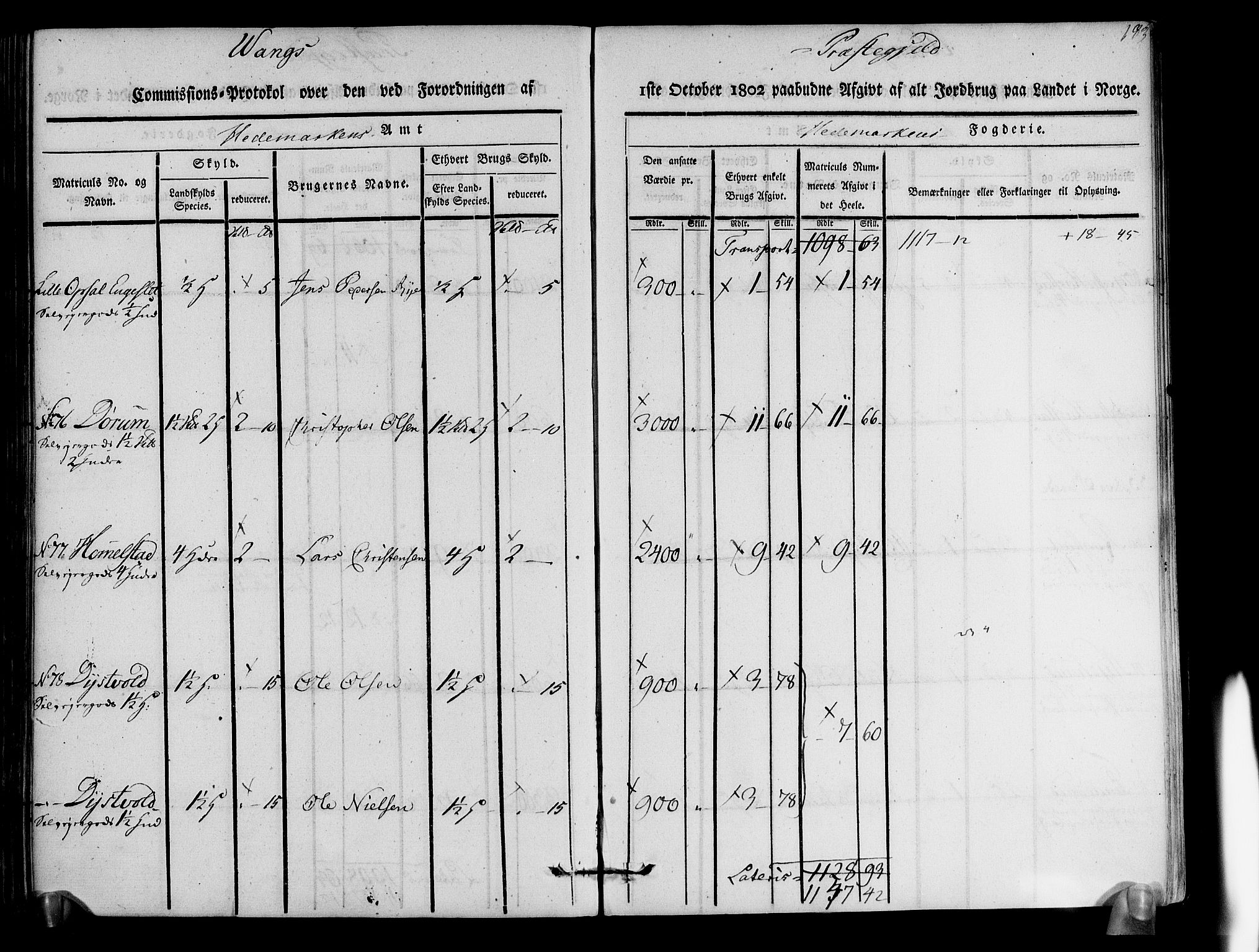 Rentekammeret inntil 1814, Realistisk ordnet avdeling, AV/RA-EA-4070/N/Ne/Nea/L0033: Hedmark fogderi. Kommisjonsprotokoll, 1803, s. 185