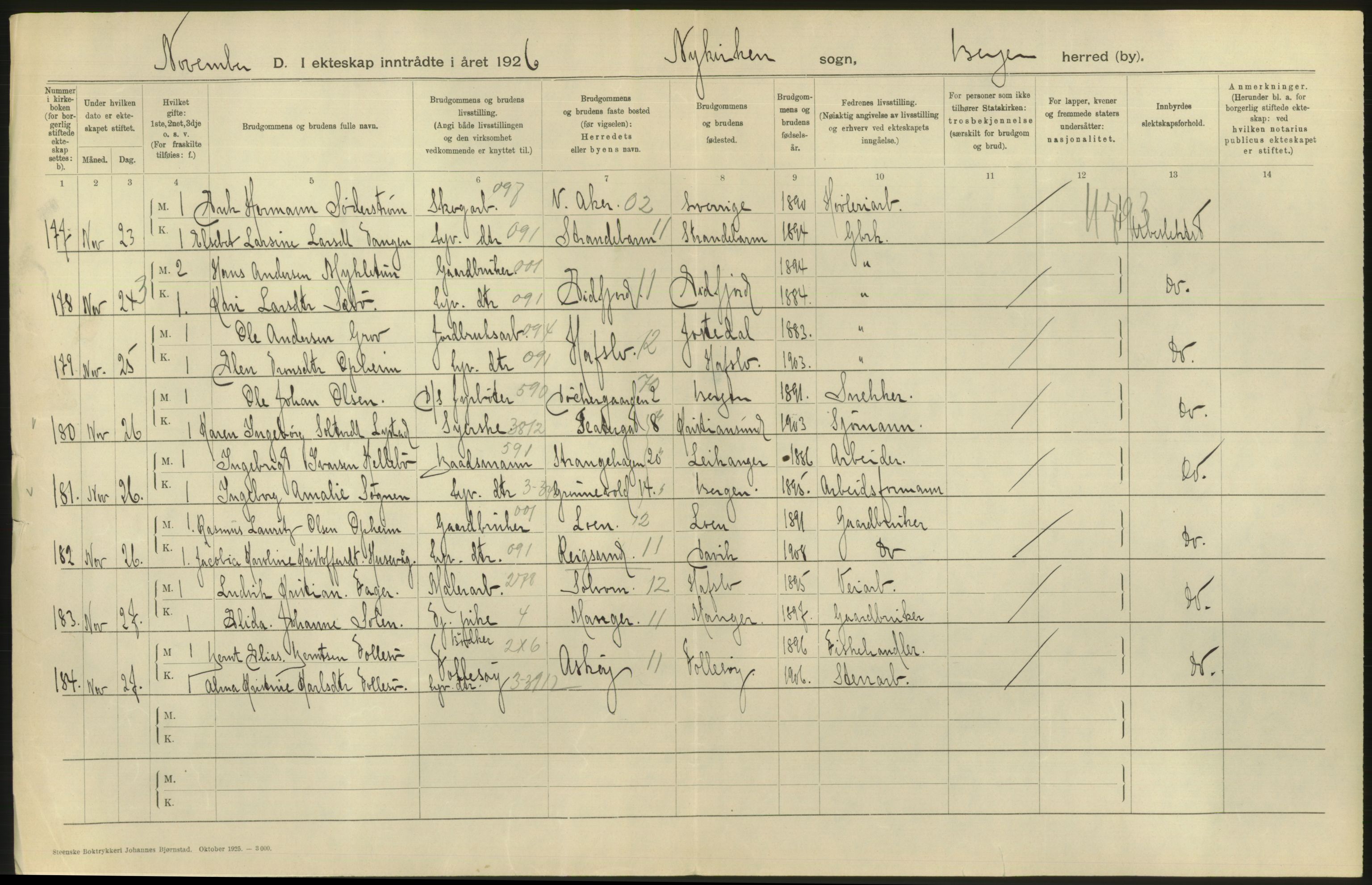 Statistisk sentralbyrå, Sosiodemografiske emner, Befolkning, AV/RA-S-2228/D/Df/Dfc/Dfcf/L0028: Bergen: Gifte, døde, dødfødte., 1926, s. 192