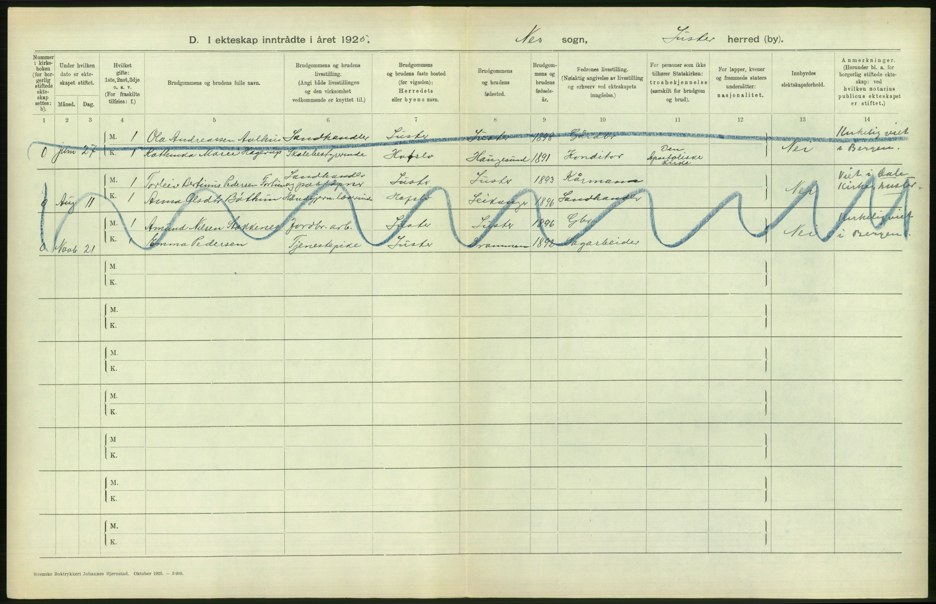Statistisk sentralbyrå, Sosiodemografiske emner, Befolkning, AV/RA-S-2228/D/Df/Dfc/Dfce/L0031: Sogn og Fjordane: Gifte, døde, dødfødte. Bygder., 1925, s. 8