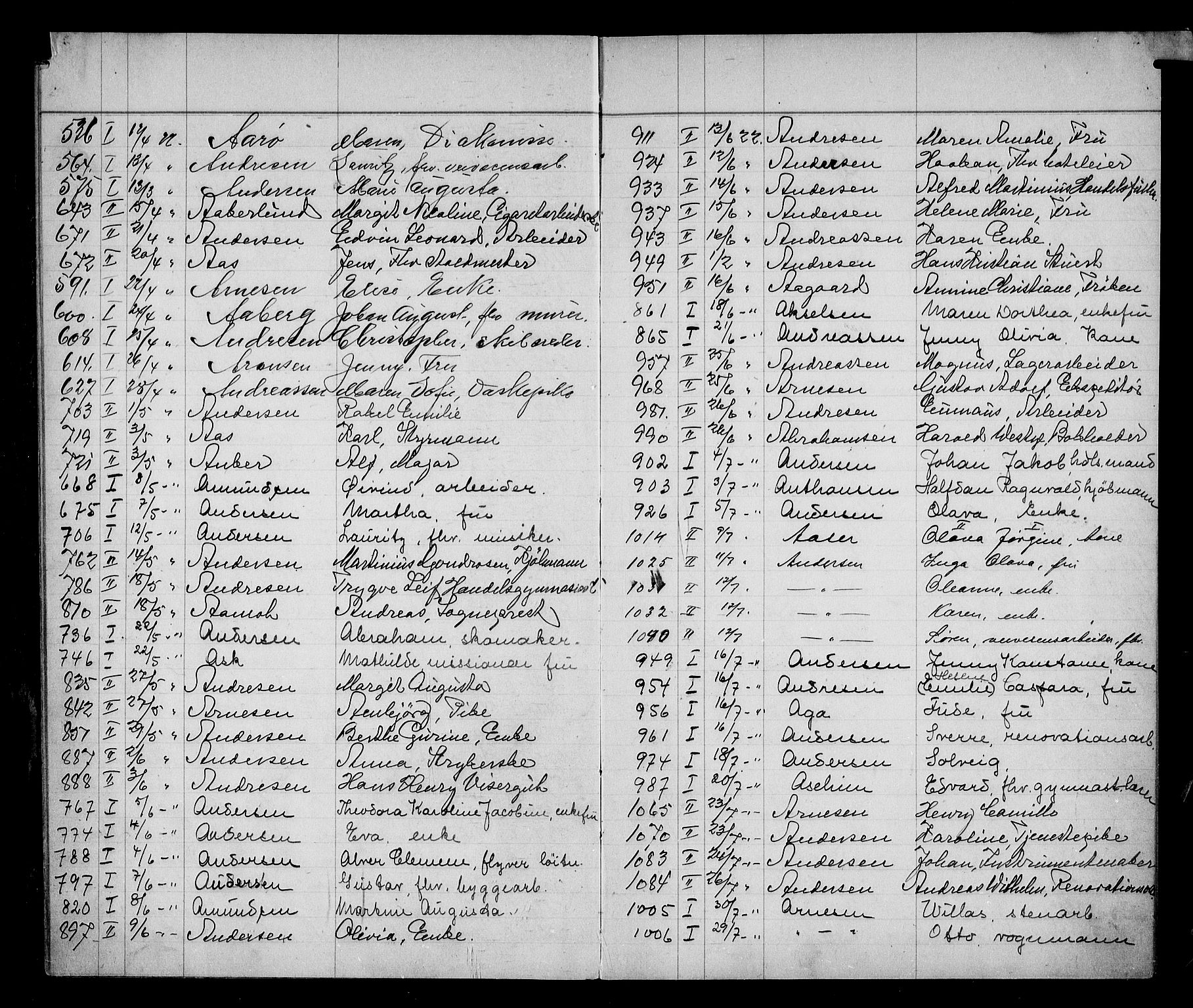 Oslo skifterett, AV/SAO-A-10383/F/Fa/Faa/L0022: Navneregister, 1922