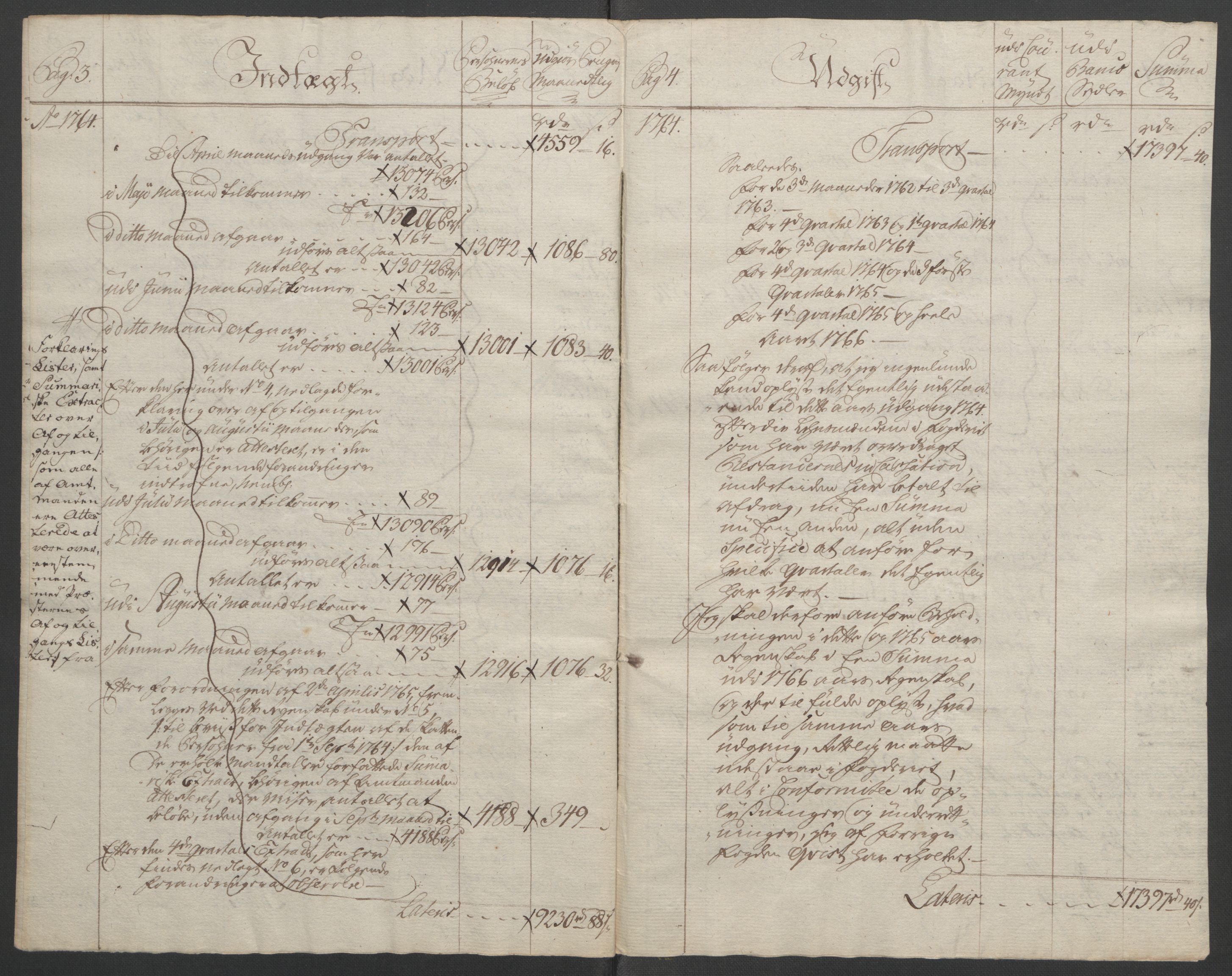 Rentekammeret inntil 1814, Reviderte regnskaper, Fogderegnskap, RA/EA-4092/R39/L2424: Ekstraskatten Nedenes, 1762-1767, s. 89