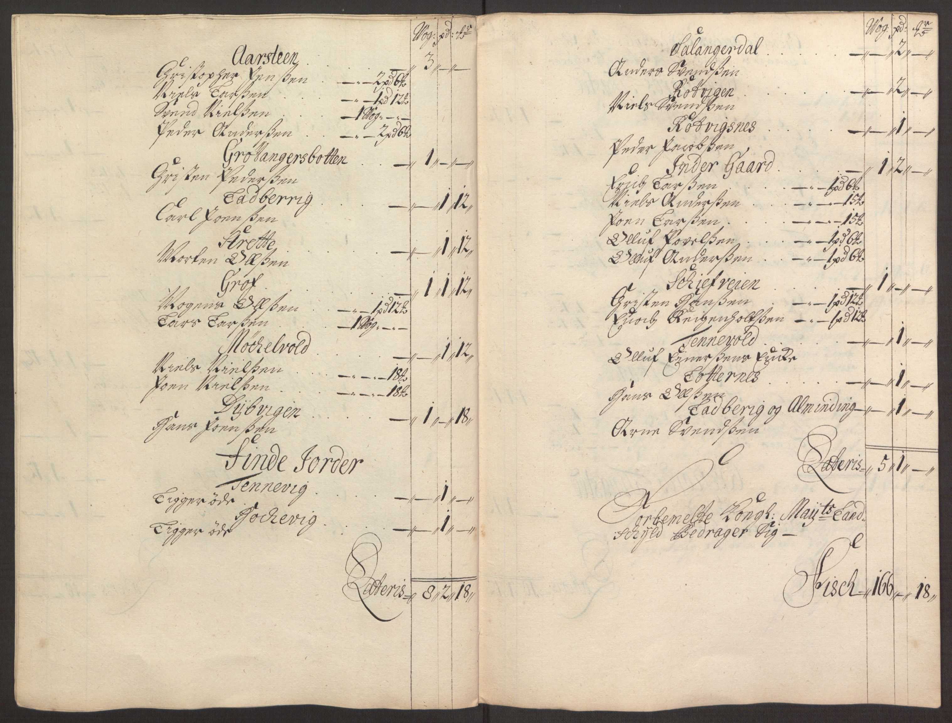 Rentekammeret inntil 1814, Reviderte regnskaper, Fogderegnskap, AV/RA-EA-4092/R68/L4753: Fogderegnskap Senja og Troms, 1694-1696, s. 85