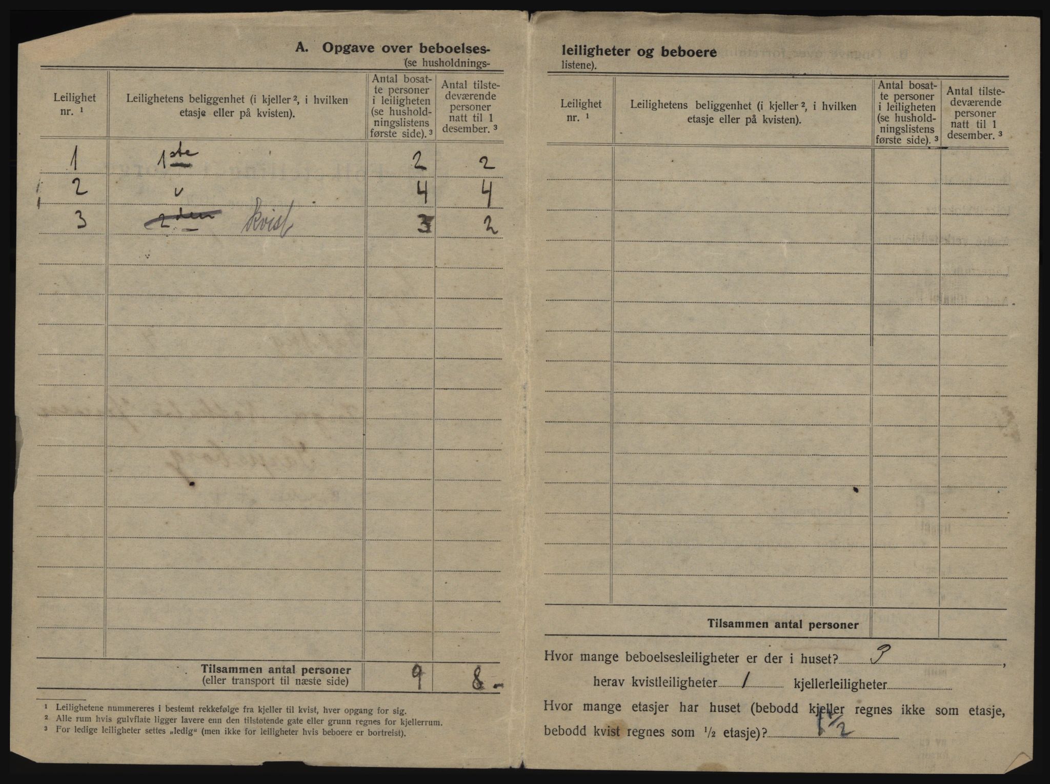 SAO, Folketelling 1920 for 0102 Sarpsborg kjøpstad, 1920, s. 51