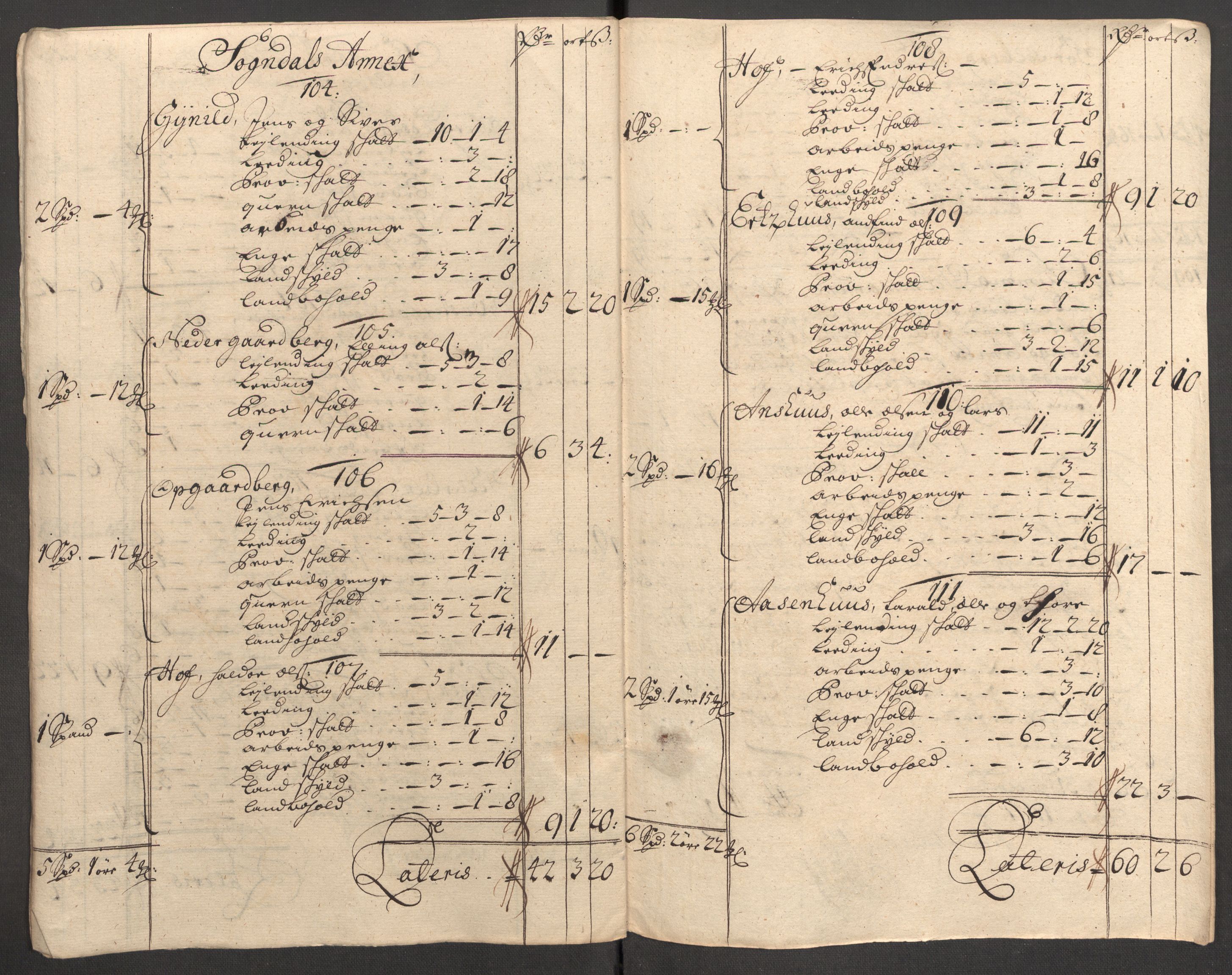 Rentekammeret inntil 1814, Reviderte regnskaper, Fogderegnskap, AV/RA-EA-4092/R60/L3957: Fogderegnskap Orkdal og Gauldal, 1707, s. 352