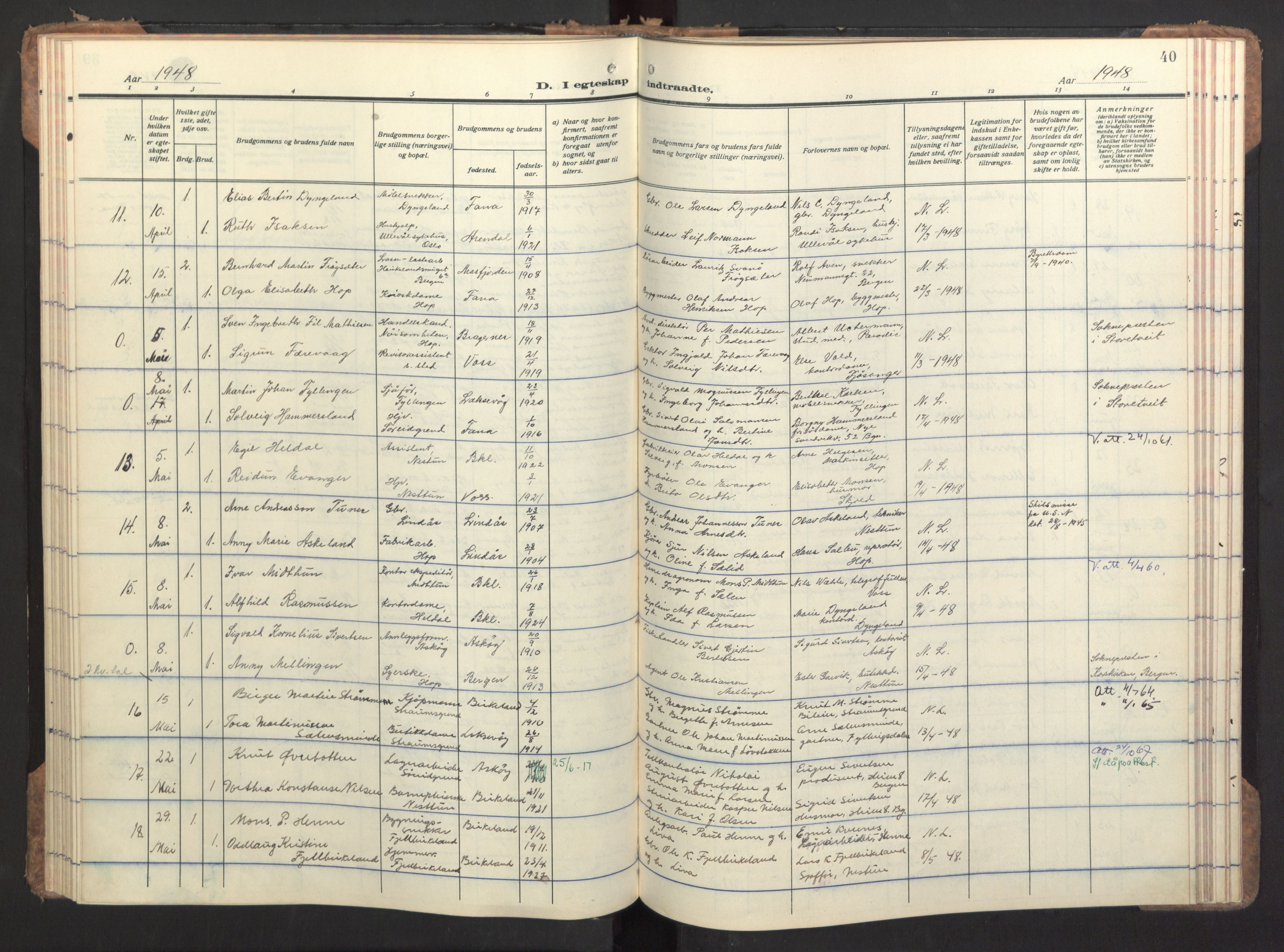 Birkeland Sokneprestembete, AV/SAB-A-74601/H/Haa/Haac/L0001: Ministerialbok nr. C 1, 1944-1954, s. 40