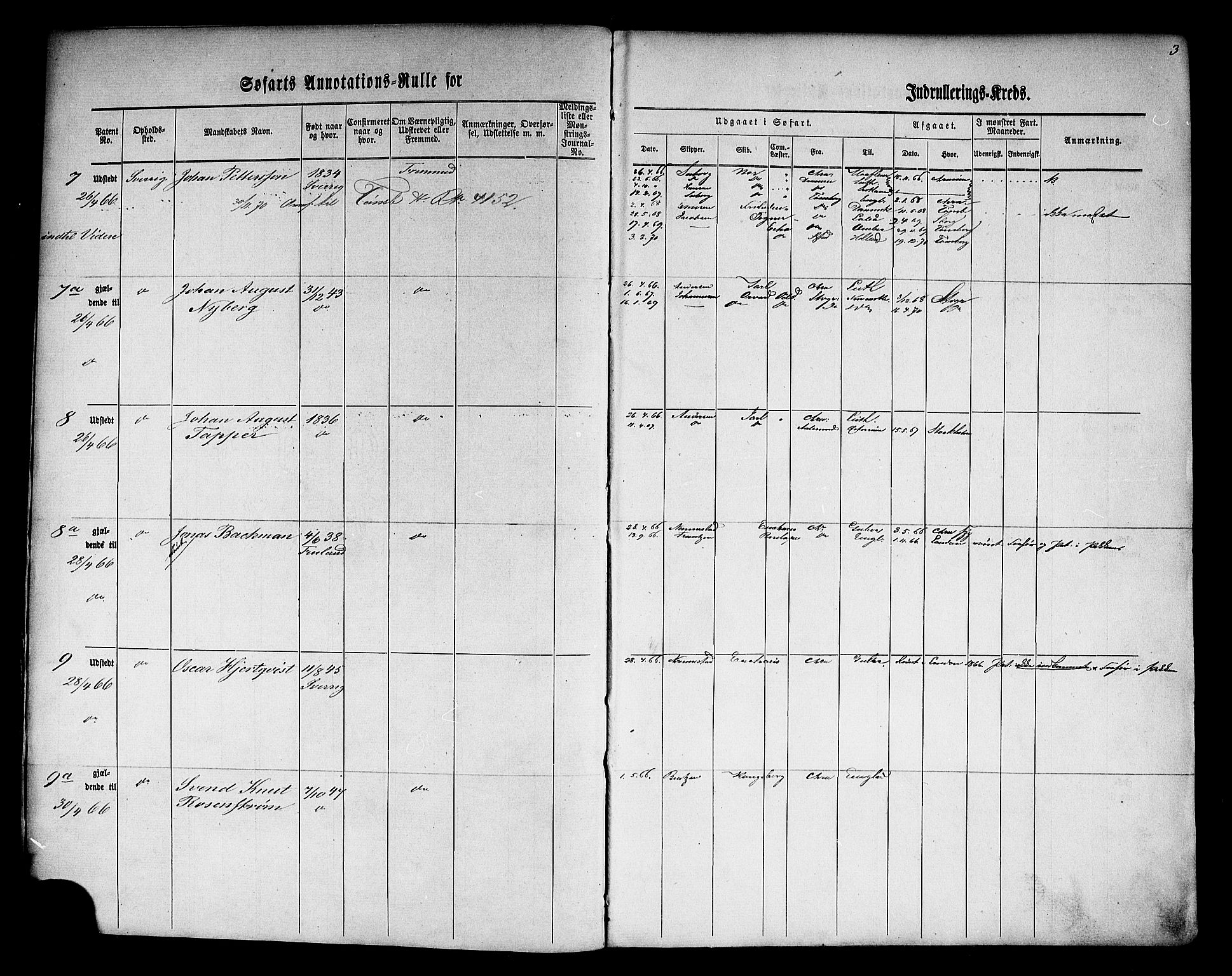 Oslo mønstringskontor, SAO/A-10569g/F/Fc/Fca/L0005: Annotasjonsrulle, 1866-1888, s. 5