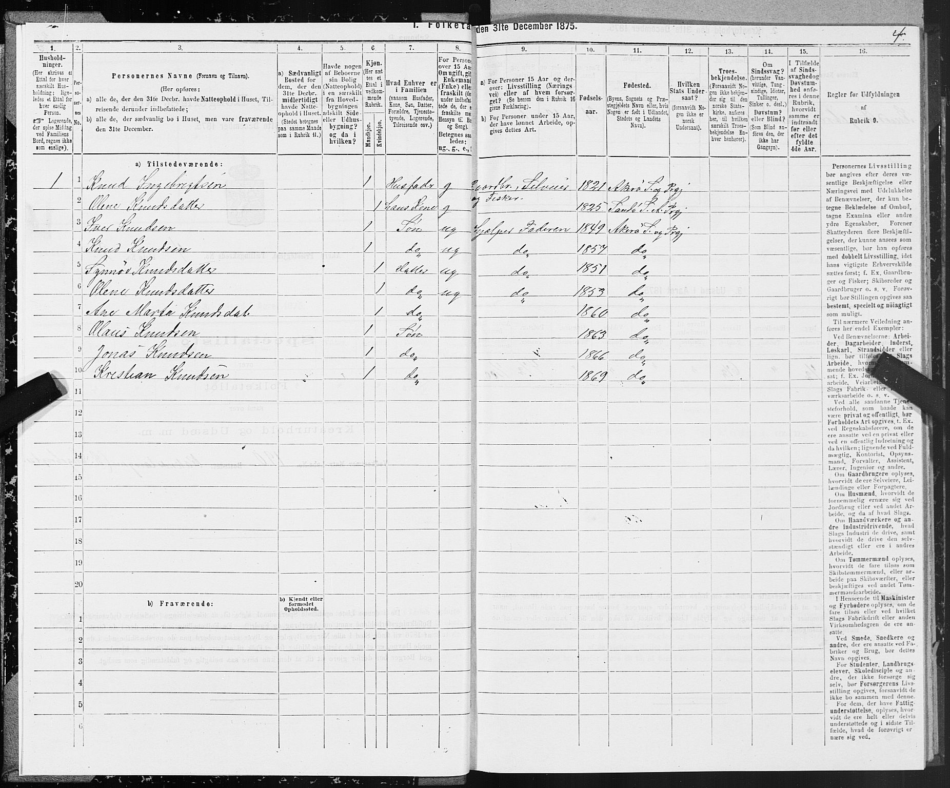 SAT, Folketelling 1875 for 1545P Aukra prestegjeld, 1875, s. 2004