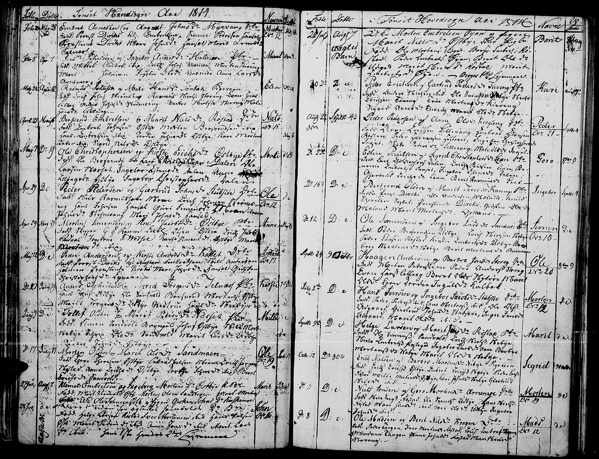 Tynset prestekontor, AV/SAH-PREST-058/H/Ha/Haa/L0015: Ministerialbok nr. 15, 1801-1814, s. 28