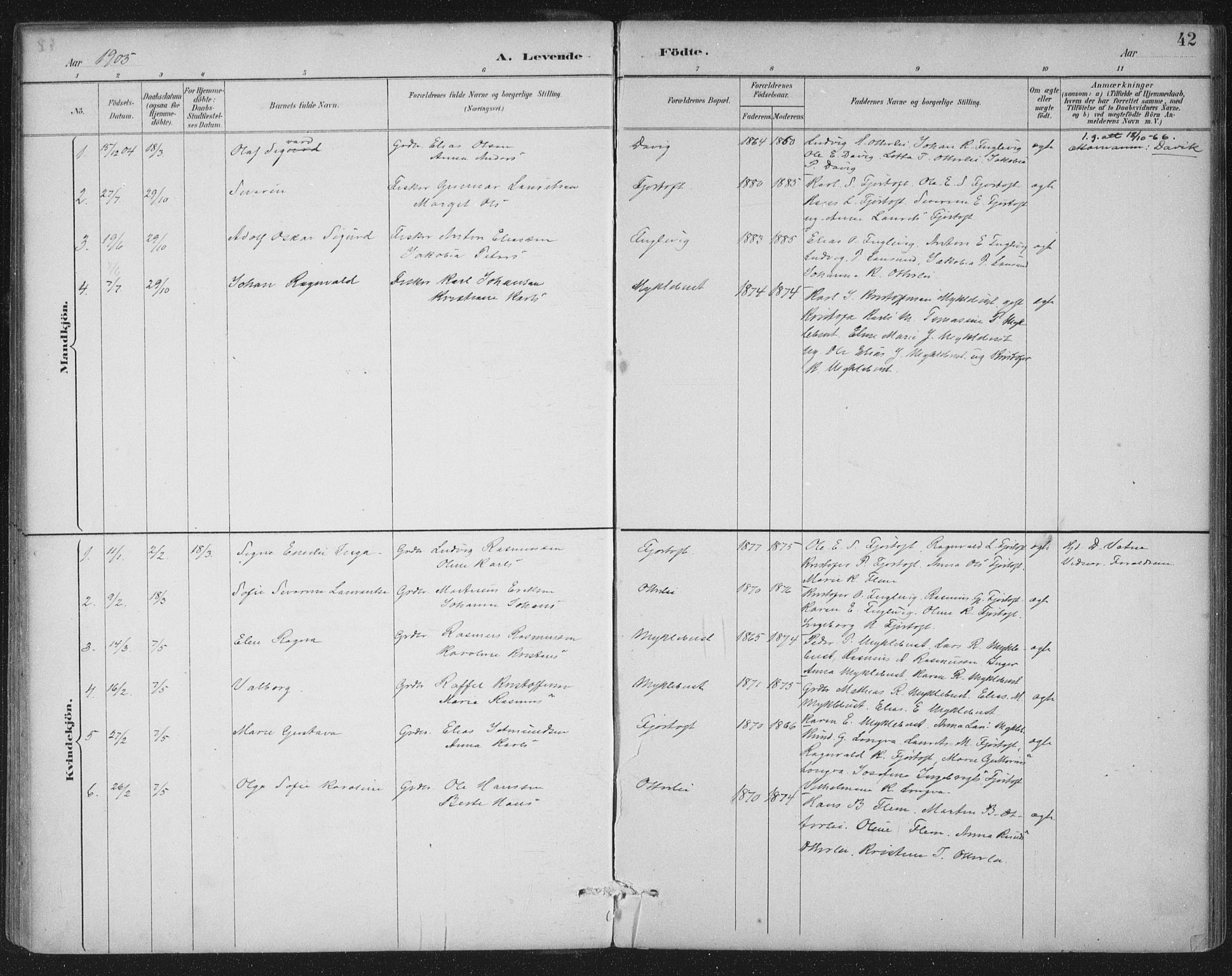 Ministerialprotokoller, klokkerbøker og fødselsregistre - Møre og Romsdal, AV/SAT-A-1454/538/L0522: Ministerialbok nr. 538A01, 1884-1913, s. 42