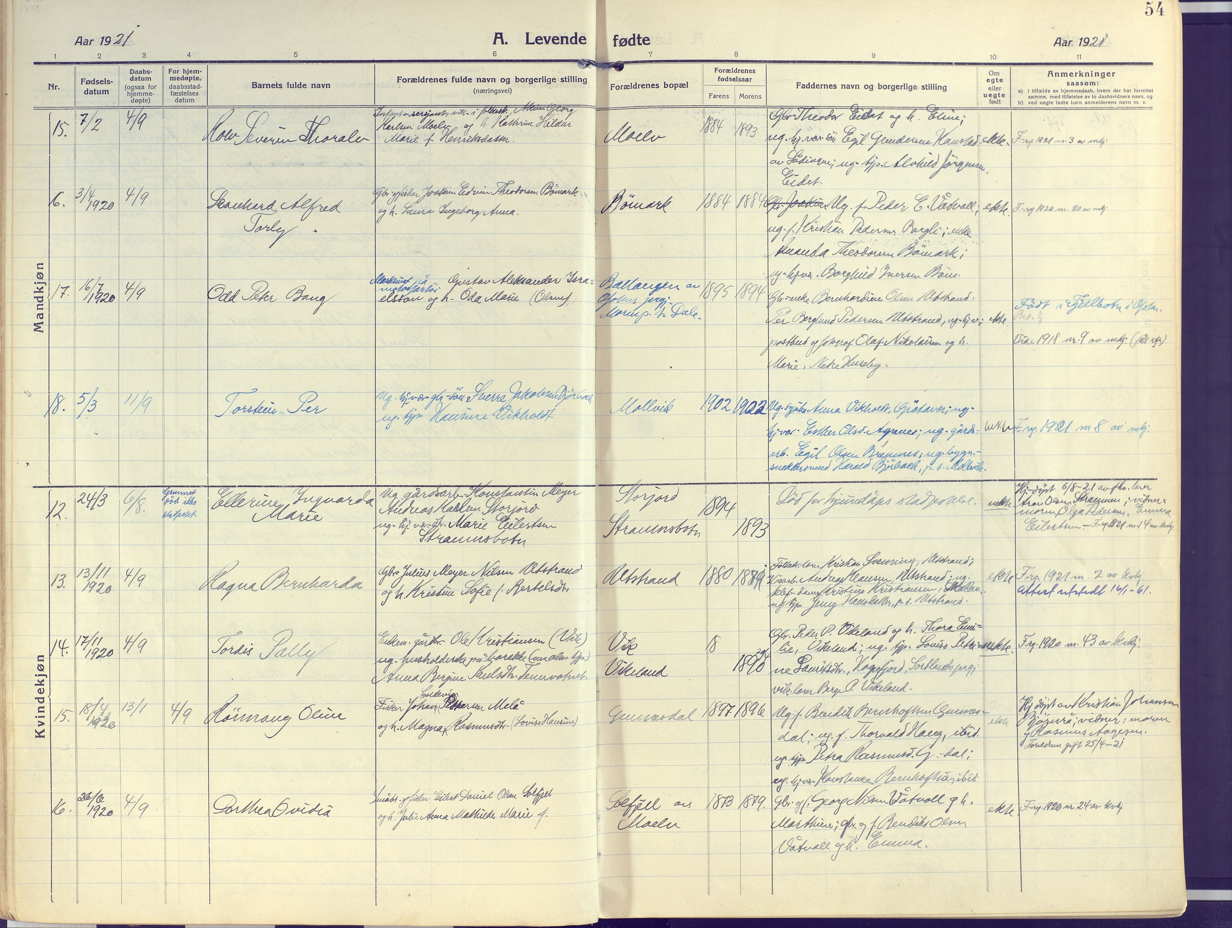 Kvæfjord sokneprestkontor, AV/SATØ-S-1323/G/Ga/Gaa/L0007kirke: Ministerialbok nr. 7, 1915-1931, s. 54