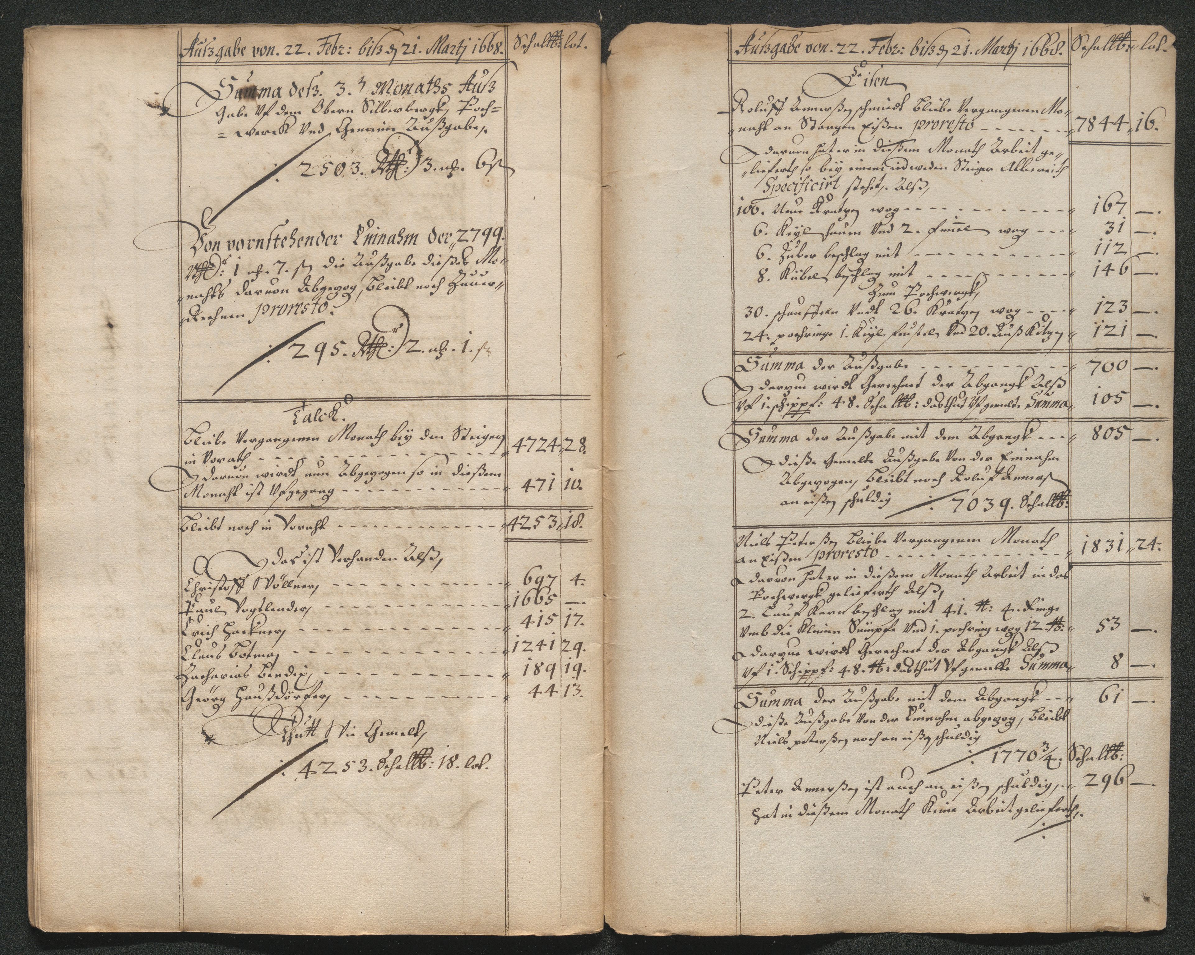 Kongsberg Sølvverk 1623-1816, AV/SAKO-EA-3135/001/D/Dc/Dcd/L0041: Utgiftsregnskap for gruver m.m. , 1668, s. 182