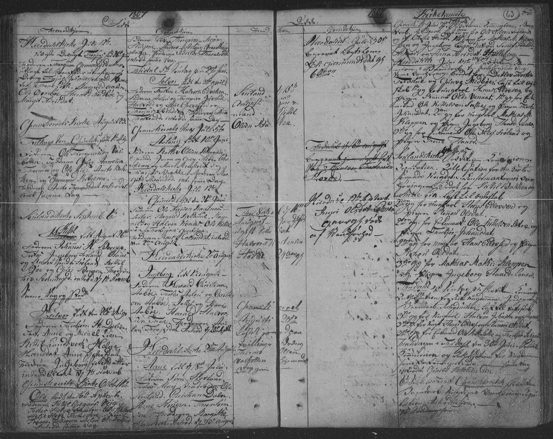 Hjartdal kirkebøker, AV/SAKO-A-270/F/Fa/L0006: Ministerialbok nr. I 6, 1801-1814, s. 63