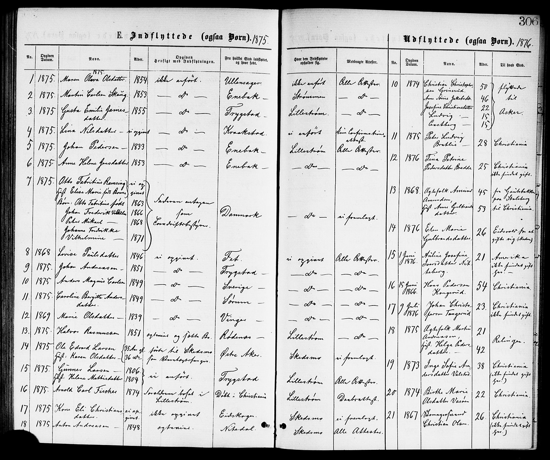 Skedsmo prestekontor Kirkebøker, AV/SAO-A-10033a/G/Ga/L0003: Klokkerbok nr. I 3, 1873-1882, s. 306