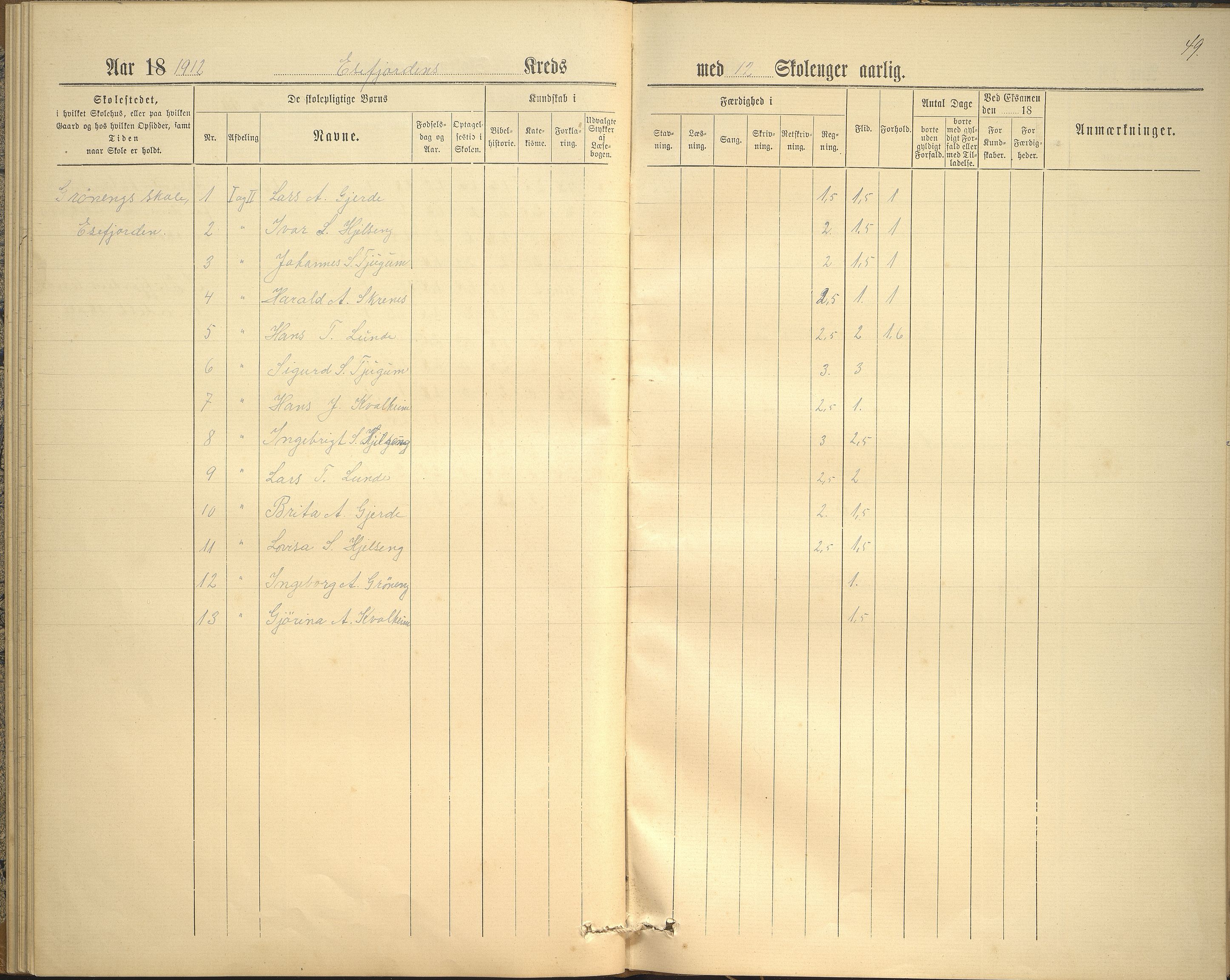 Balestrand kommune. Grøneng skule/Esefjorden skulekrins, VLFK/K-14180.520.07/542/L0001: skuleprotokoll for Esefjorden skulekrins, 1885-1913, s. 49