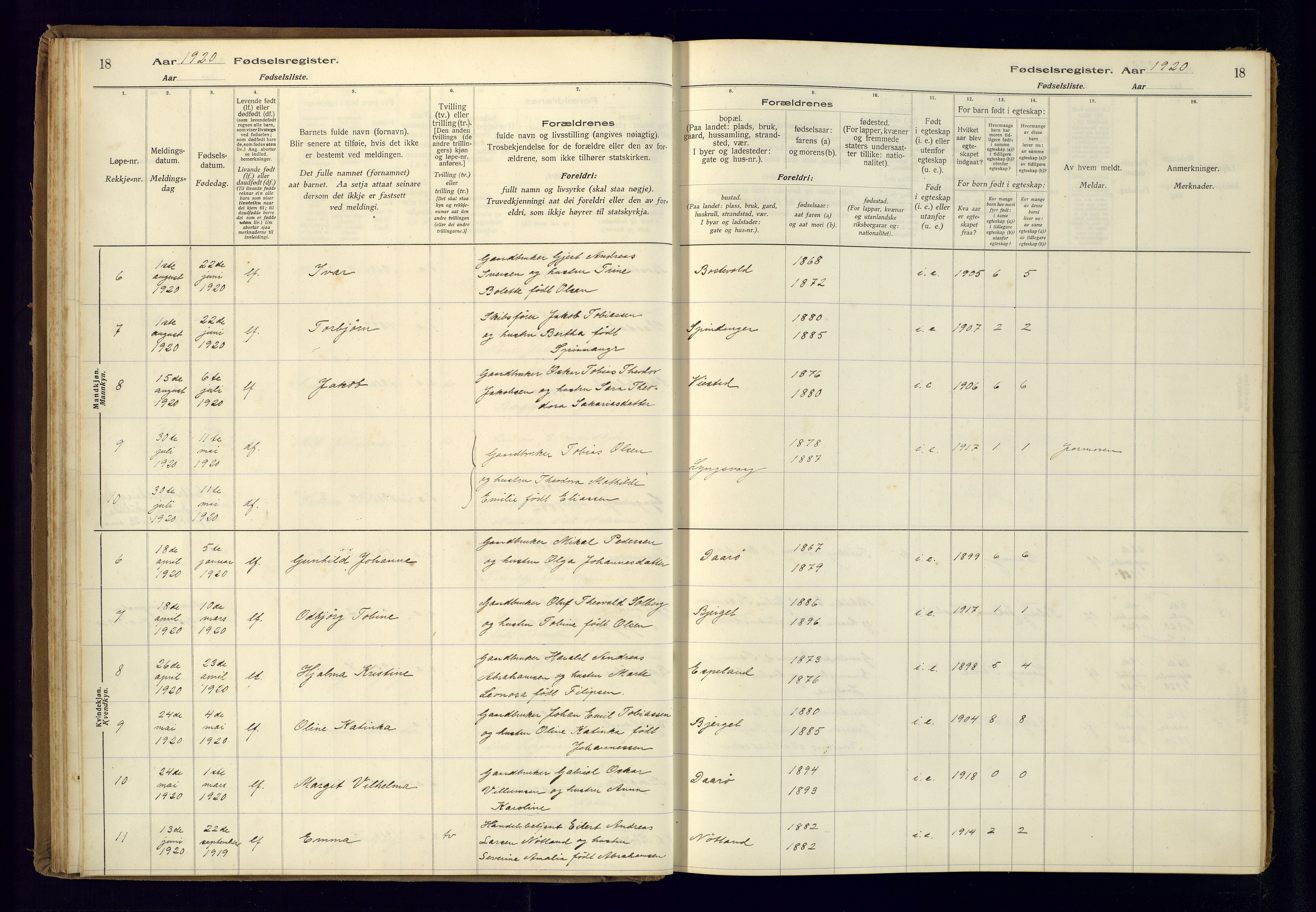 Farsund sokneprestkontor, AV/SAK-1111-0009/J/Ja/L0004: Fødselsregister nr. A-VI-11, 1916-1982, s. 18