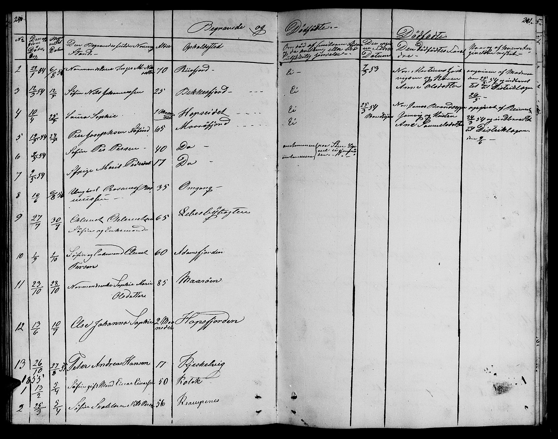 Lebesby sokneprestkontor, SATØ/S-1353/H/Hb/L0001klokker: Klokkerbok nr. 1, 1846-1862, s. 240-241