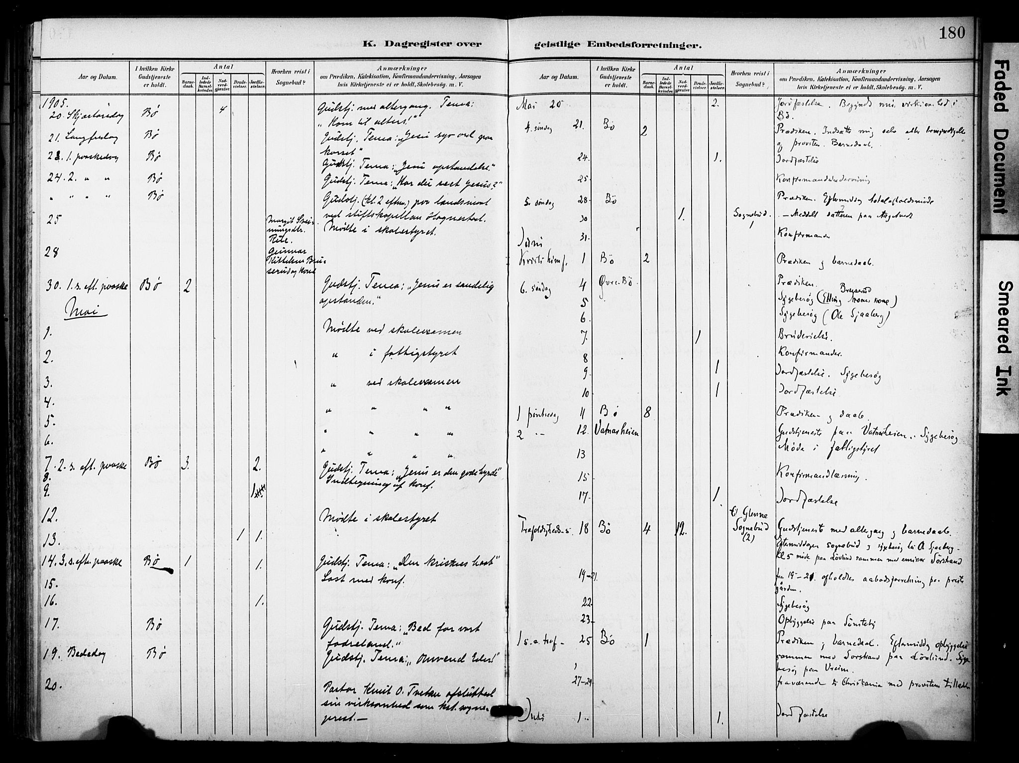 Bø kirkebøker, AV/SAKO-A-257/F/Fa/L0012: Ministerialbok nr. 12, 1900-1908, s. 180
