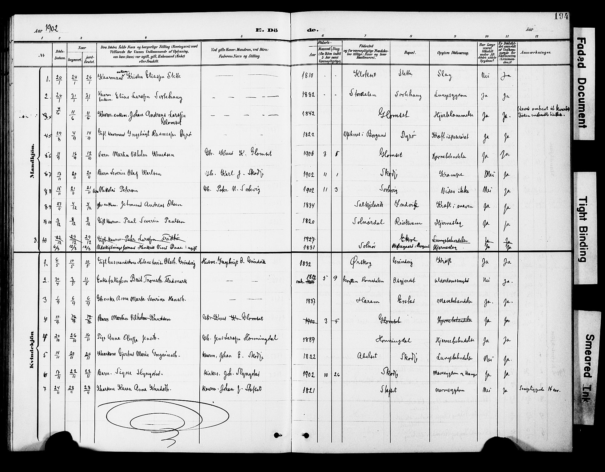 Ministerialprotokoller, klokkerbøker og fødselsregistre - Møre og Romsdal, AV/SAT-A-1454/524/L0366: Klokkerbok nr. 524C07, 1900-1931, s. 194