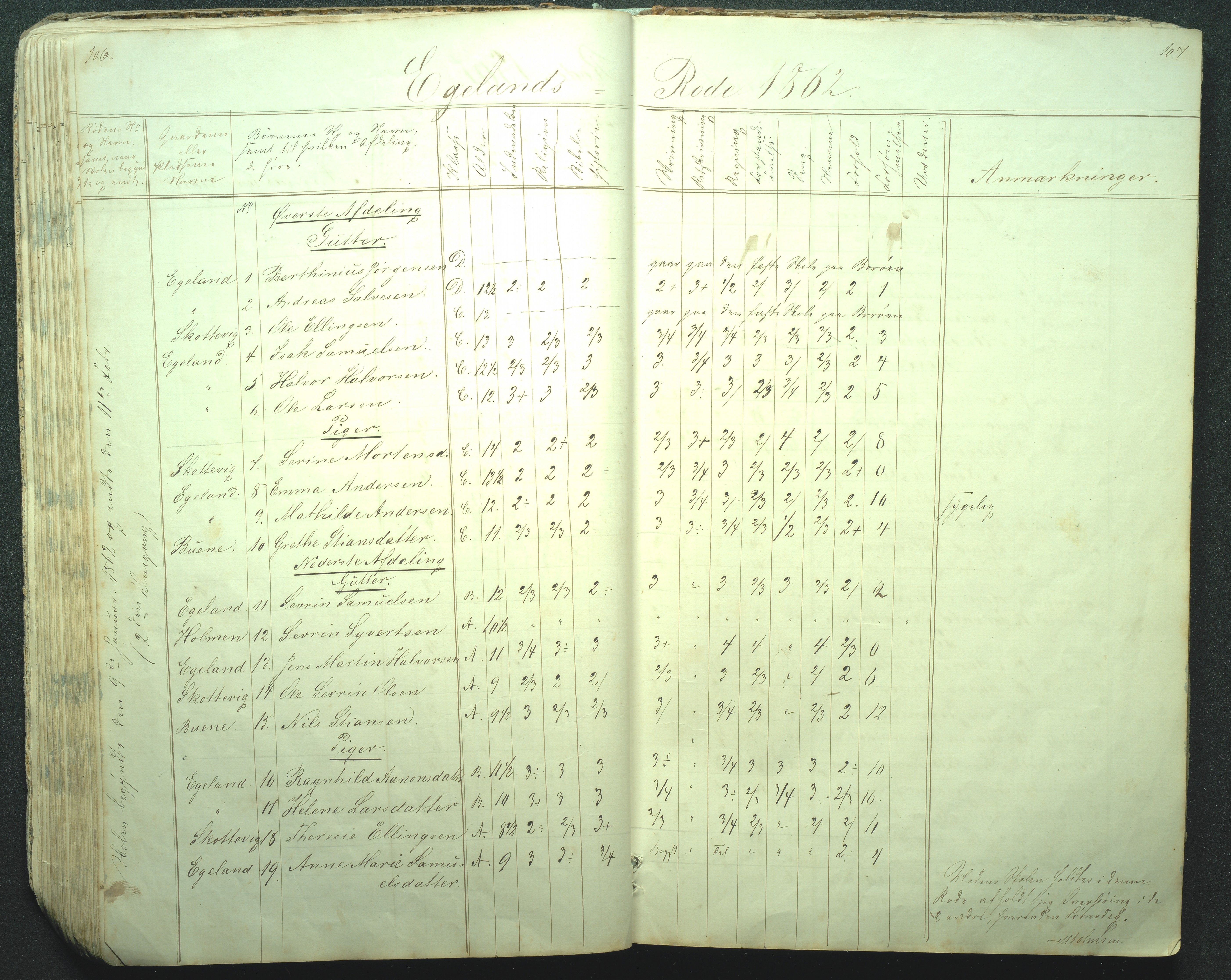 Flosta kommune, Strengereid Krets, AAKS/KA0916-550h/F01/L0001: Skolejournal Strengereid skole, 1850-1862, s. 106-107