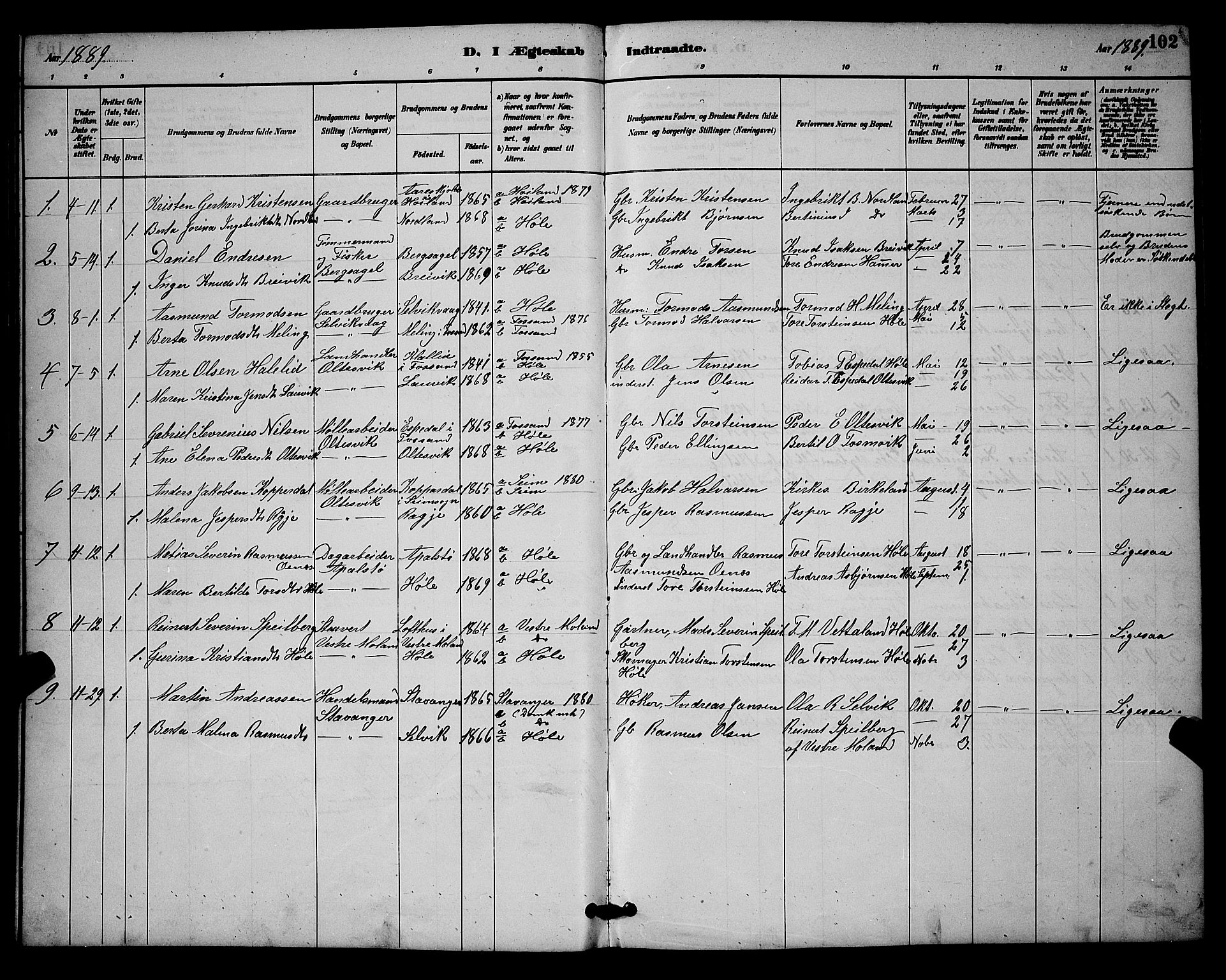 Høgsfjord sokneprestkontor, SAST/A-101624/H/Ha/Hab/L0003: Klokkerbok nr. B 3, 1886-1905, s. 102