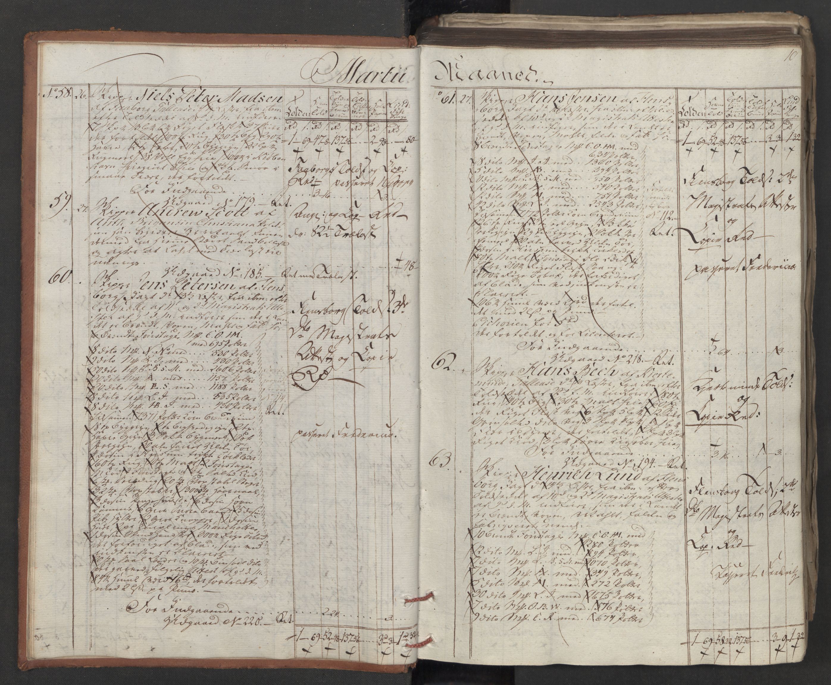 Generaltollkammeret, tollregnskaper, AV/RA-EA-5490/R06/L0179/0001: Tollregnskaper Kristiania / Inngående tollbok, 1790, s. 9b-10a