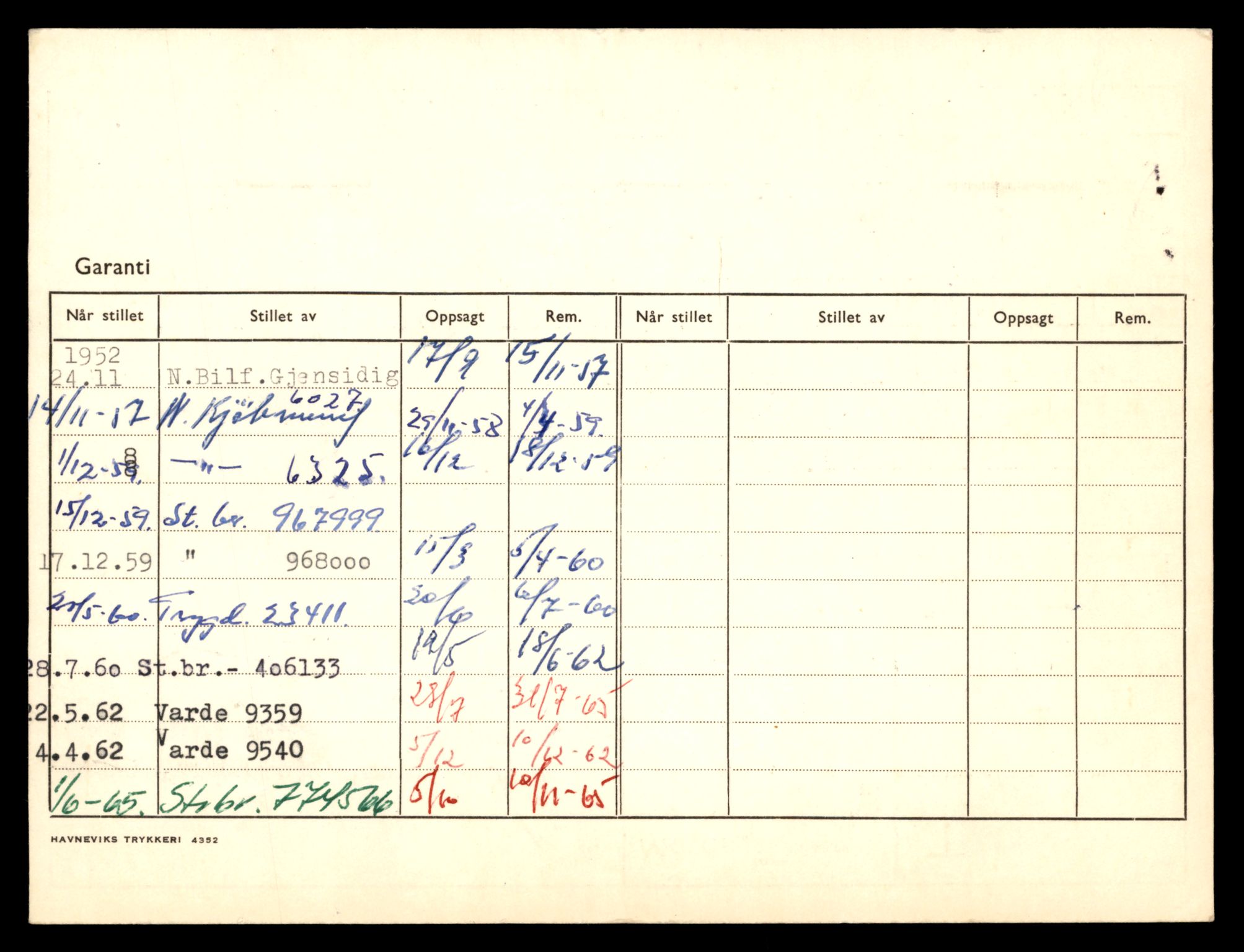 Møre og Romsdal vegkontor - Ålesund trafikkstasjon, SAT/A-4099/F/Fe/L0012: Registreringskort for kjøretøy T 1290 - T 1450, 1927-1998, s. 2217