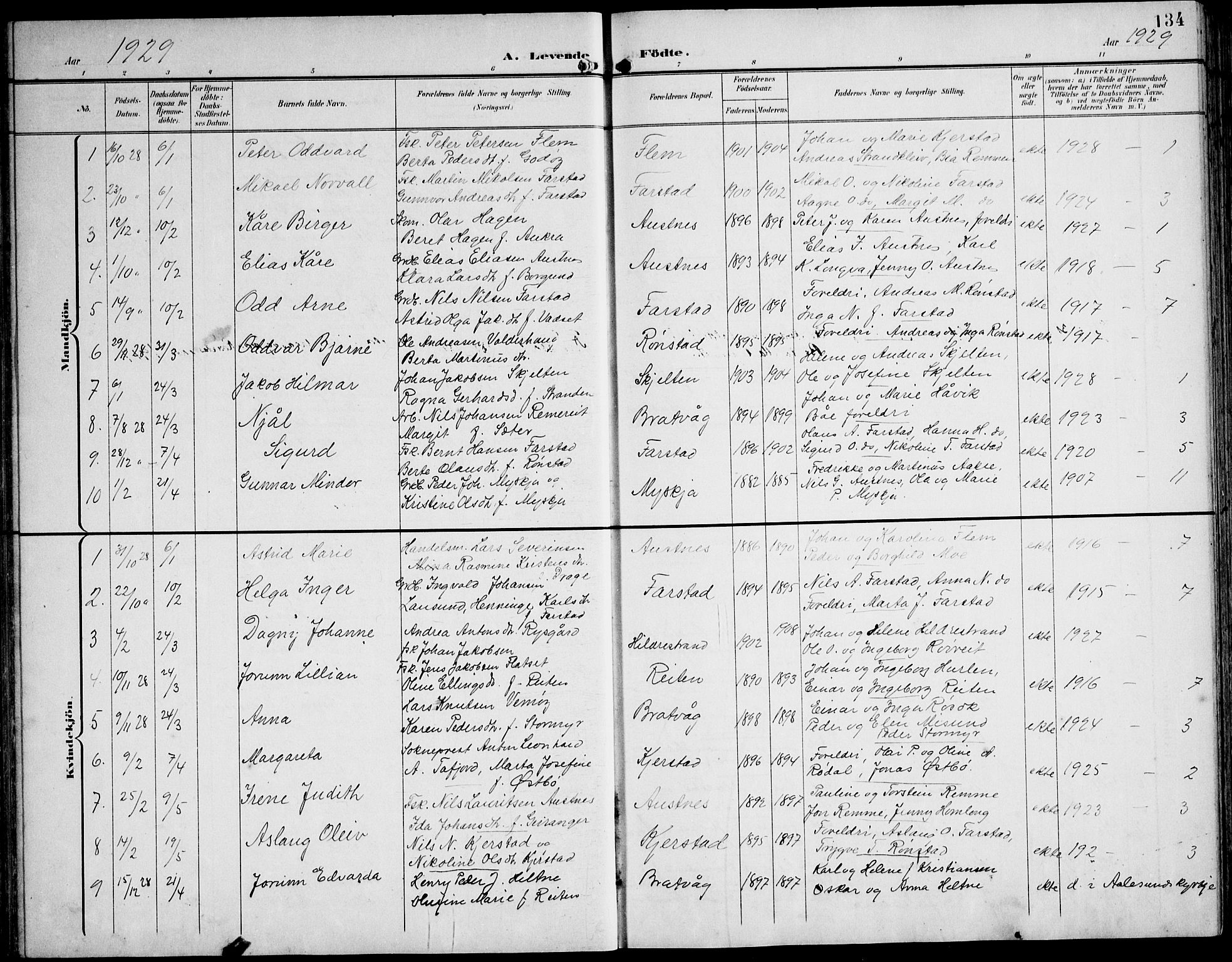 Ministerialprotokoller, klokkerbøker og fødselsregistre - Møre og Romsdal, AV/SAT-A-1454/536/L0511: Klokkerbok nr. 536C06, 1899-1944, s. 134