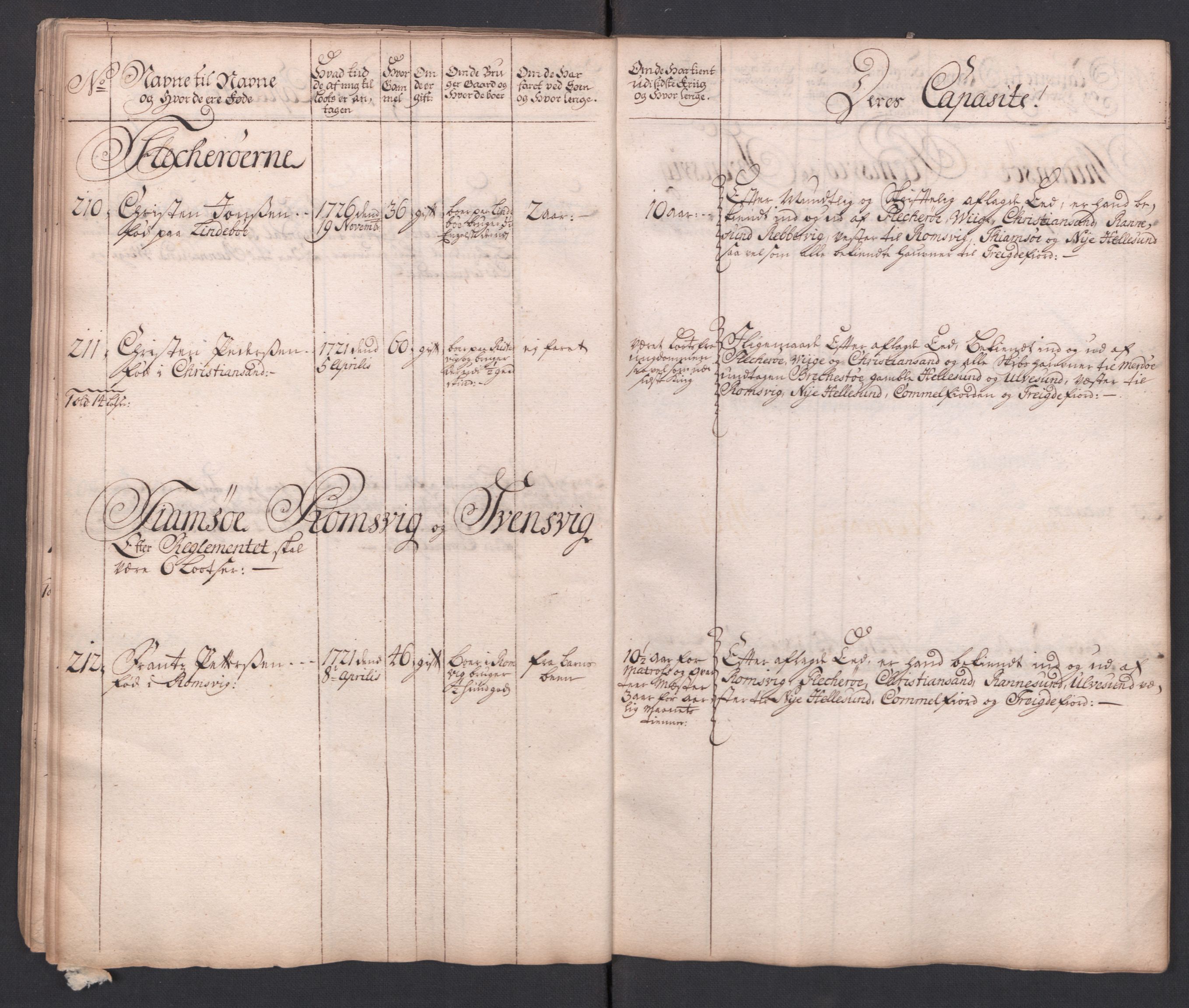 Forskjellige samlinger, Uplasserte saker i Eldre avdeling, AV/RA-EA-4033/F/L0005: Losvesenet., 1723-1807, s. 102