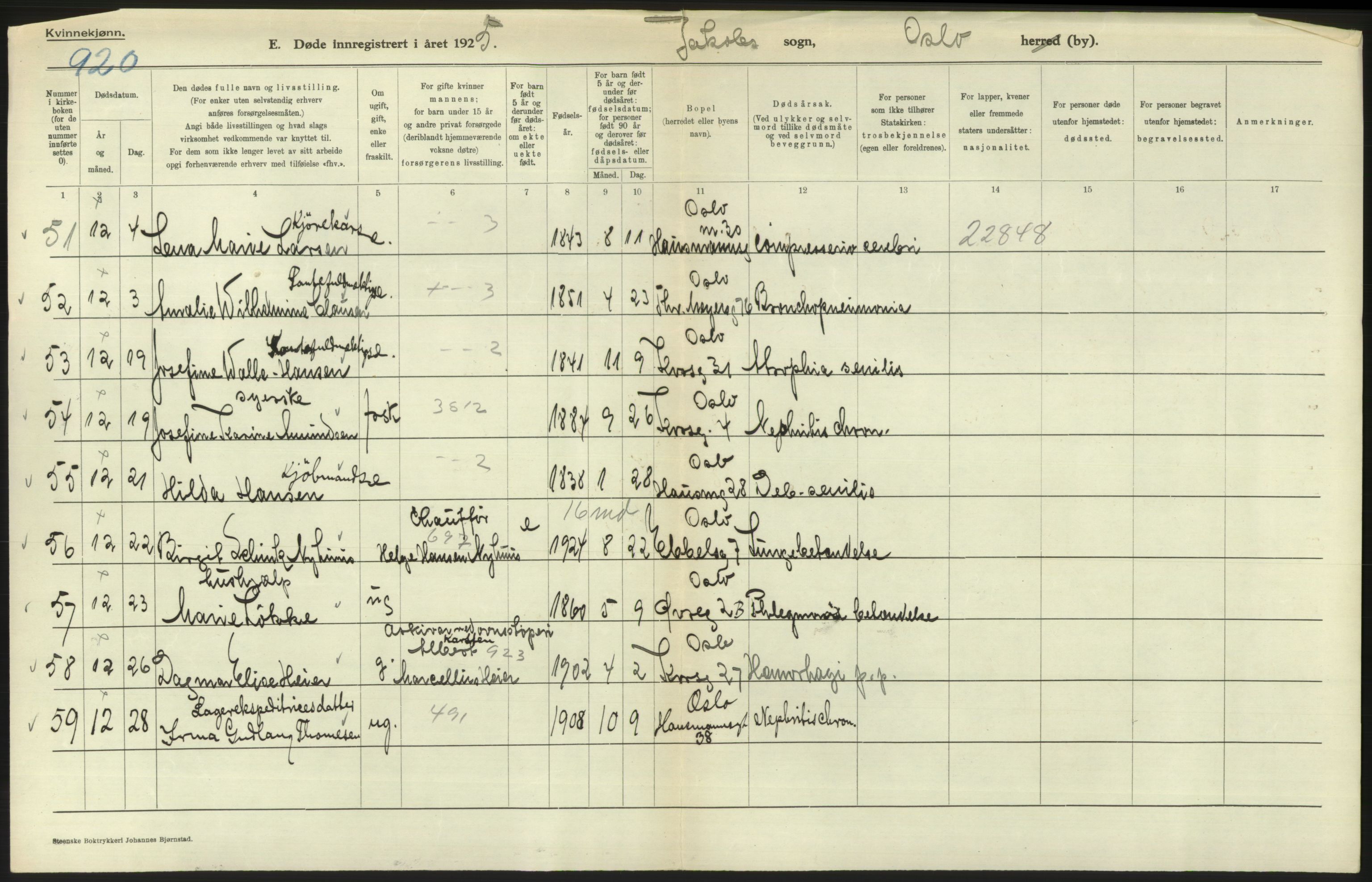 Statistisk sentralbyrå, Sosiodemografiske emner, Befolkning, AV/RA-S-2228/D/Df/Dfc/Dfce/L0010: Oslo: Døde kvinner, dødfødte, 1925, s. 358