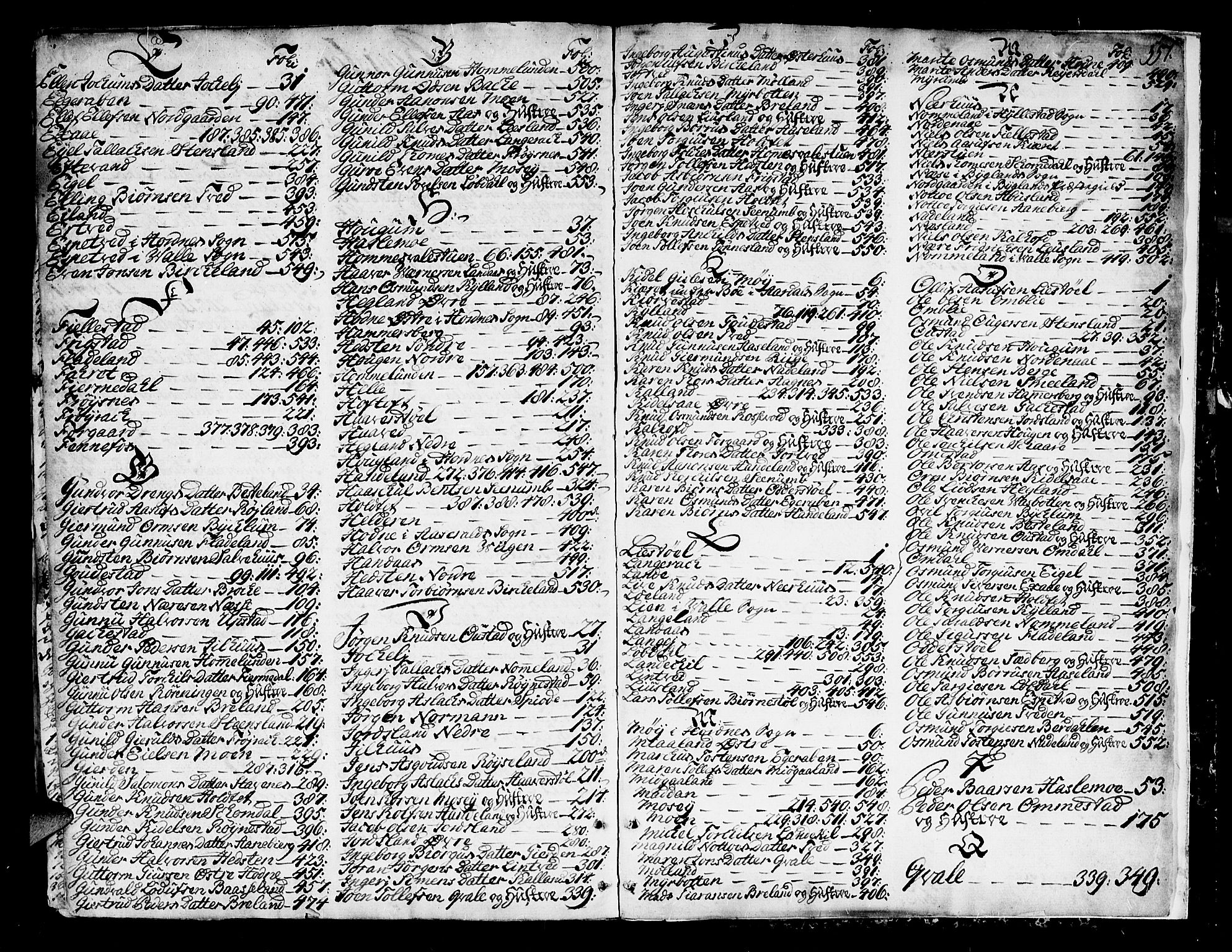 Setesdal sorenskriveri, SAK/1221-0011/H/Hc/L0005: Skifteprotokoll nr 5 med register, 1736-1744, s. 556b-557a