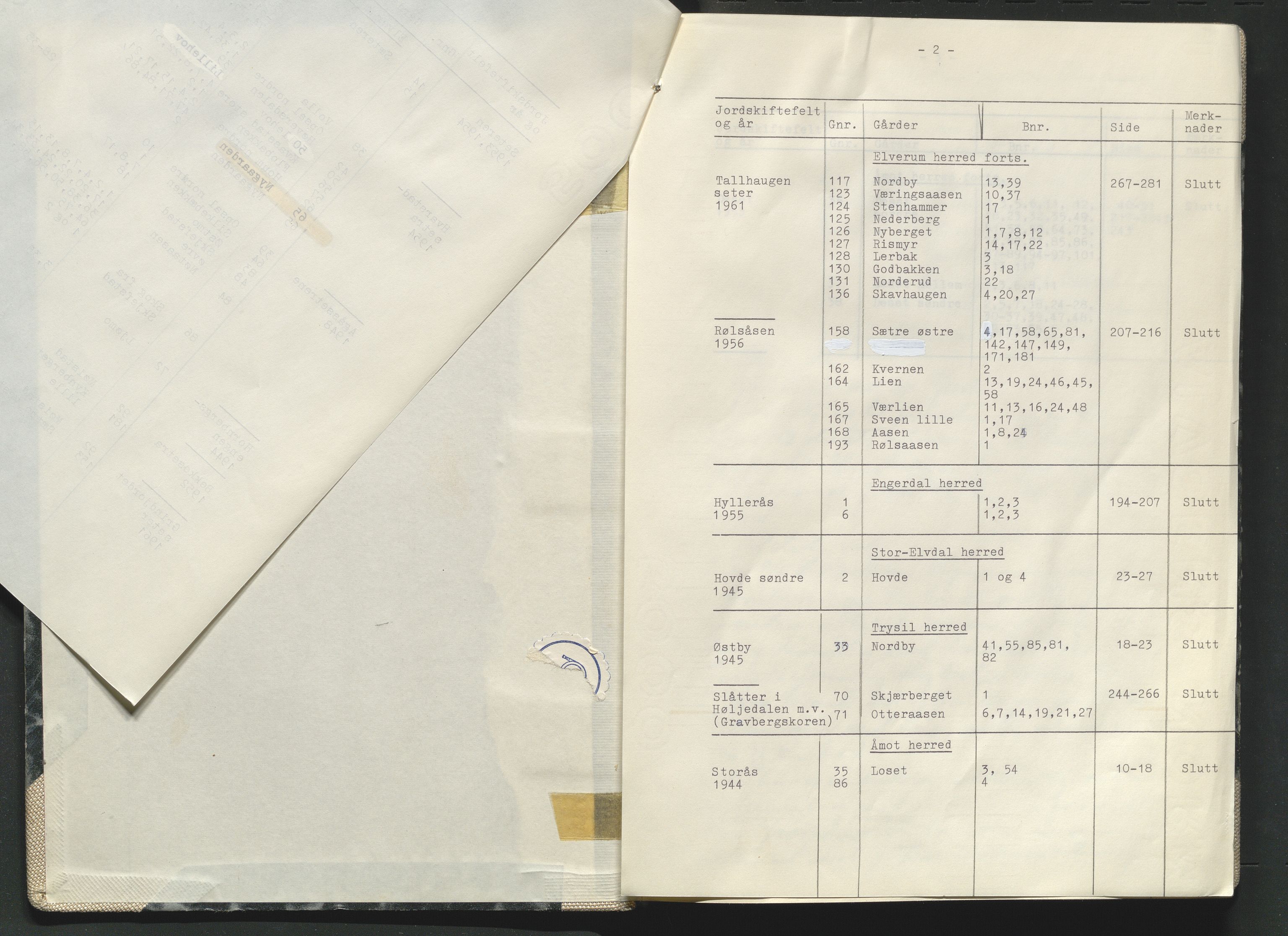 Hedmark og Østerdal jordskifterett, SAH/JORDSKIFTEH-002/G/Ga/L0016/0001: Rettsbøker  / Rettsbok, overutskiftninger - XII, 1944-1961