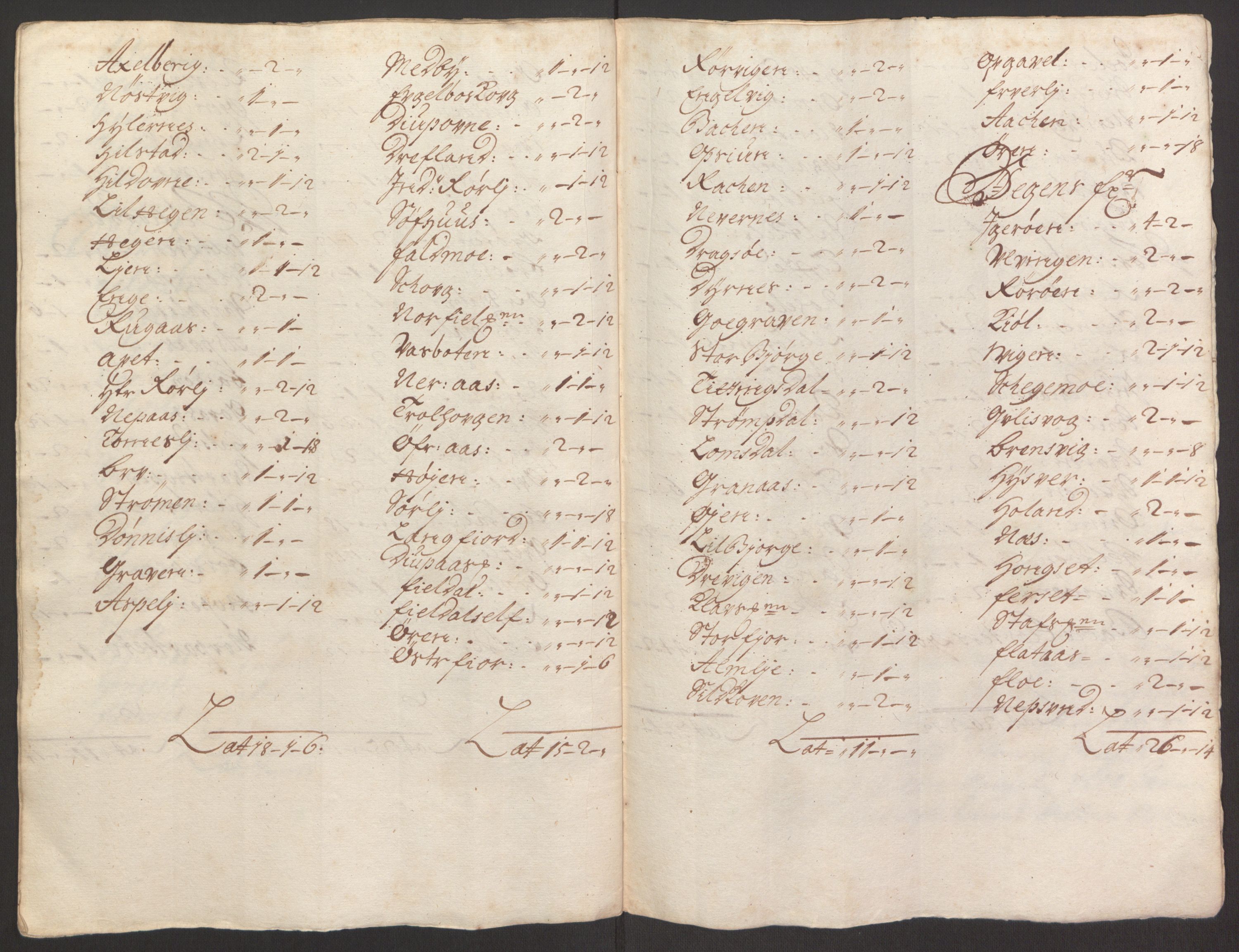 Rentekammeret inntil 1814, Reviderte regnskaper, Fogderegnskap, AV/RA-EA-4092/R65/L4504: Fogderegnskap Helgeland, 1691-1692, s. 92