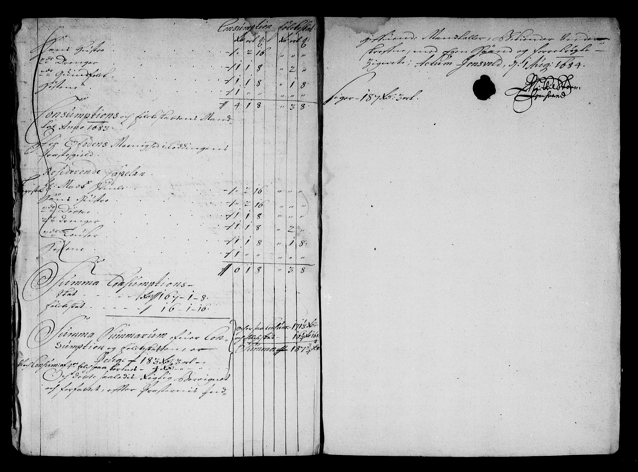 Rentekammeret inntil 1814, Reviderte regnskaper, Stiftamtstueregnskaper, Trondheim stiftamt og Nordland amt, AV/RA-EA-6044/R/Rg/L0074: Trondheim stiftamt og Nordland amt, 1683