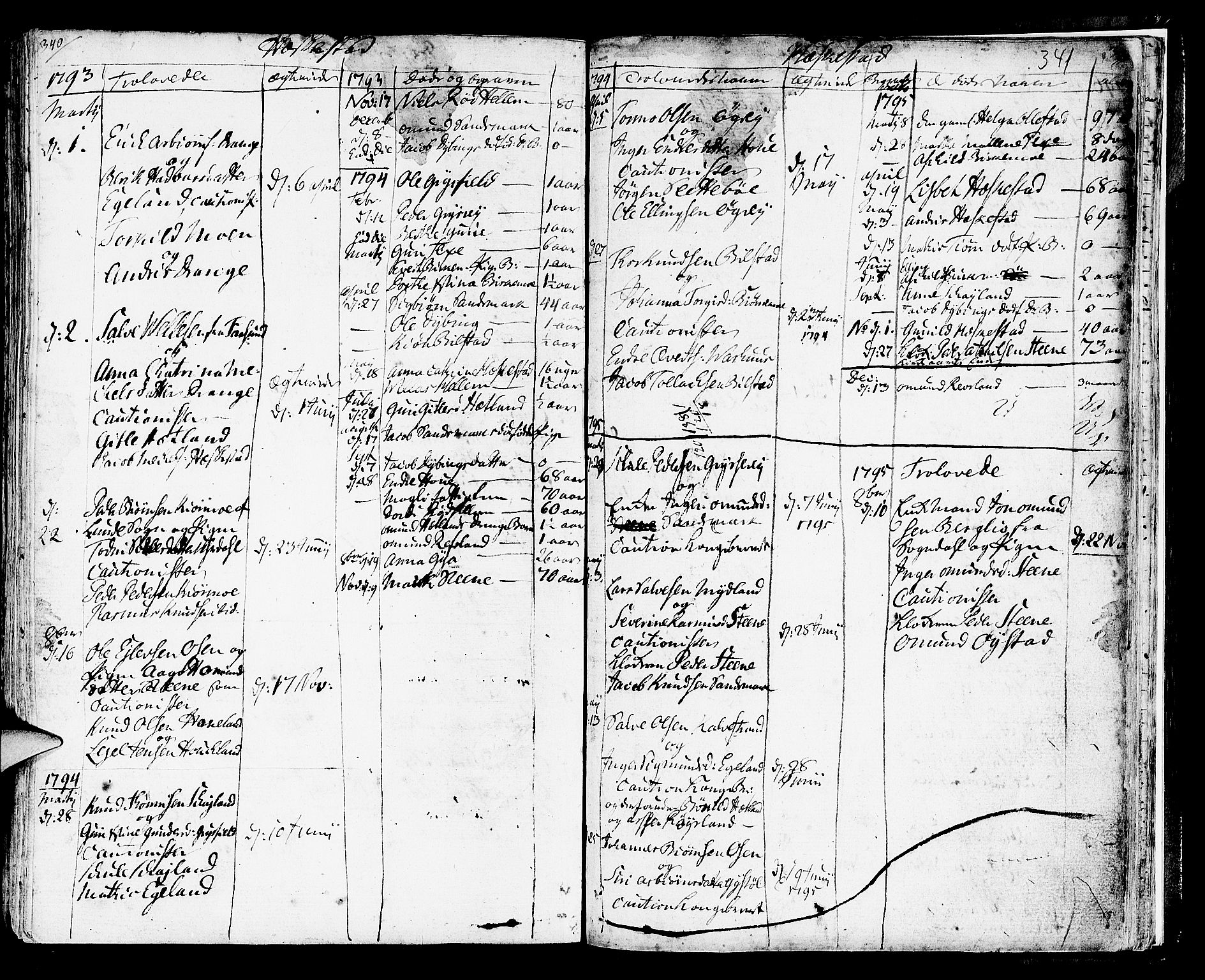 Helleland sokneprestkontor, SAST/A-101810: Ministerialbok nr. A 3 /3, 1791-1817, s. 340-341