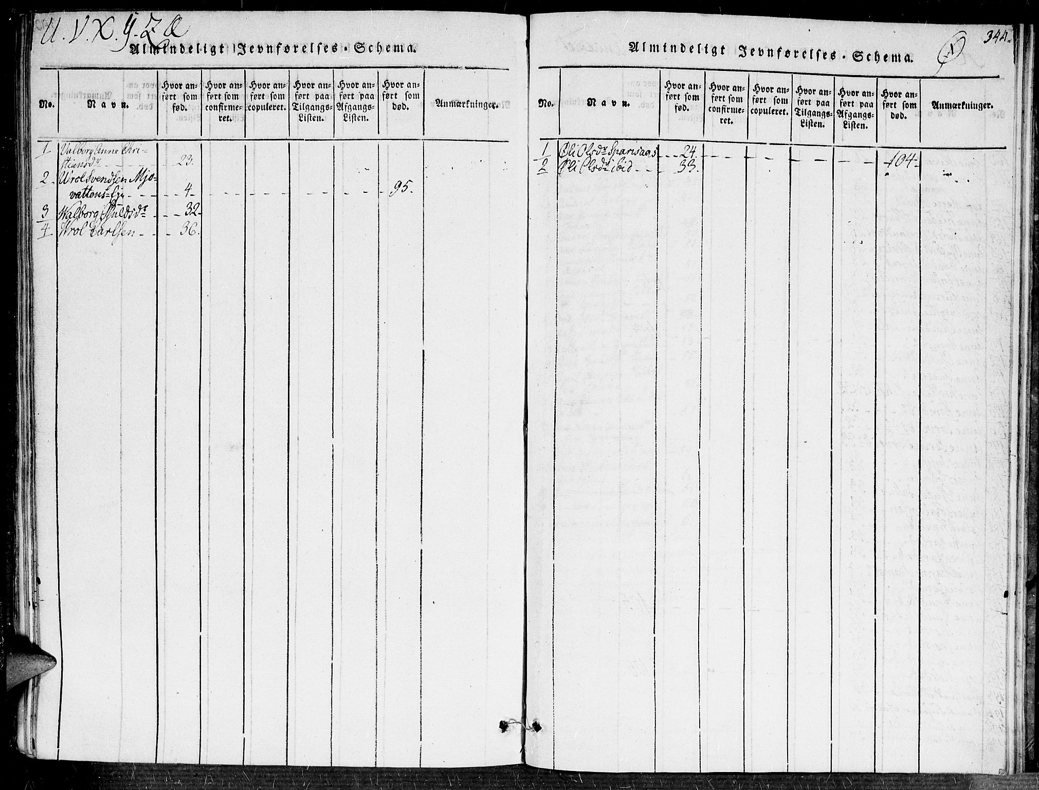 Fjære sokneprestkontor, AV/SAK-1111-0011/F/Fa/L0001: Ministerialbok nr. A 1 /2, 1816-1826, s. 344