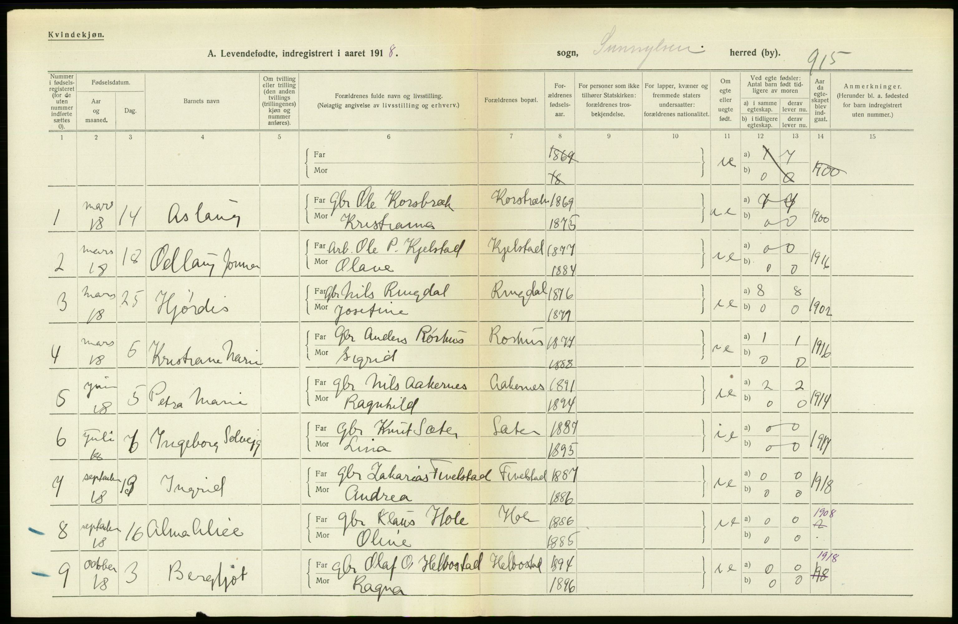 Statistisk sentralbyrå, Sosiodemografiske emner, Befolkning, RA/S-2228/D/Df/Dfb/Dfbh/L0043: Møre fylke: Levendefødte menn og kvinner. Bygder., 1918, s. 390