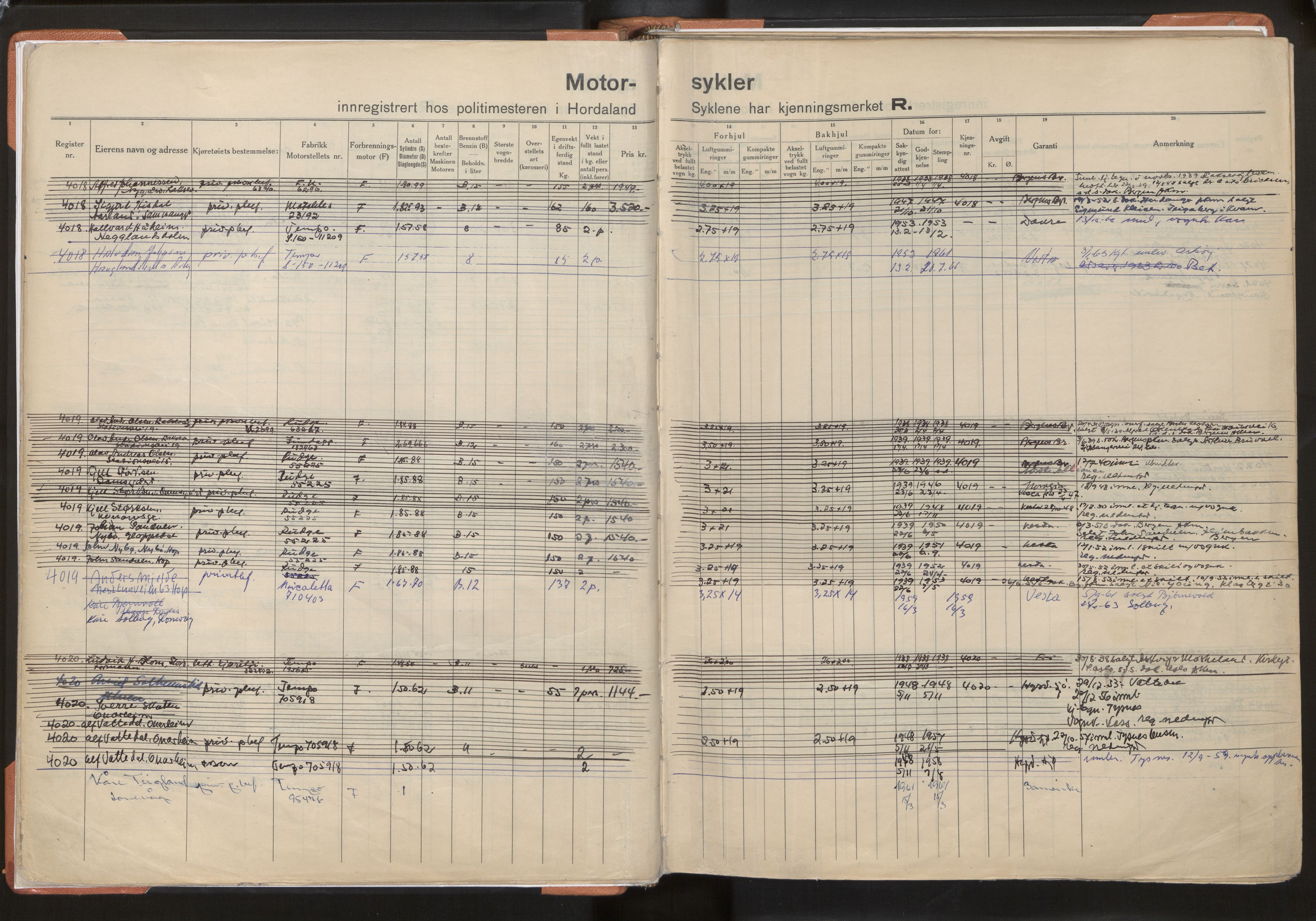Statens vegvesen, Hordaland vegkontor, AV/SAB-A-5201/2/O/Oa/L0010: Motorsykkel/moped - R4000-4733, 1915-1970