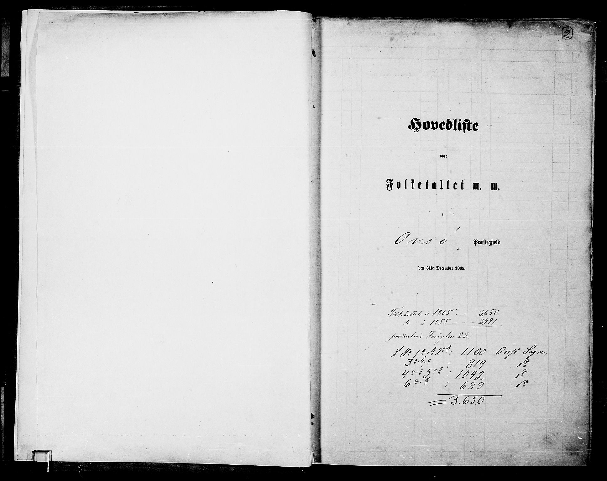 RA, Folketelling 1865 for 0134P Onsøy prestegjeld, 1865, s. 6