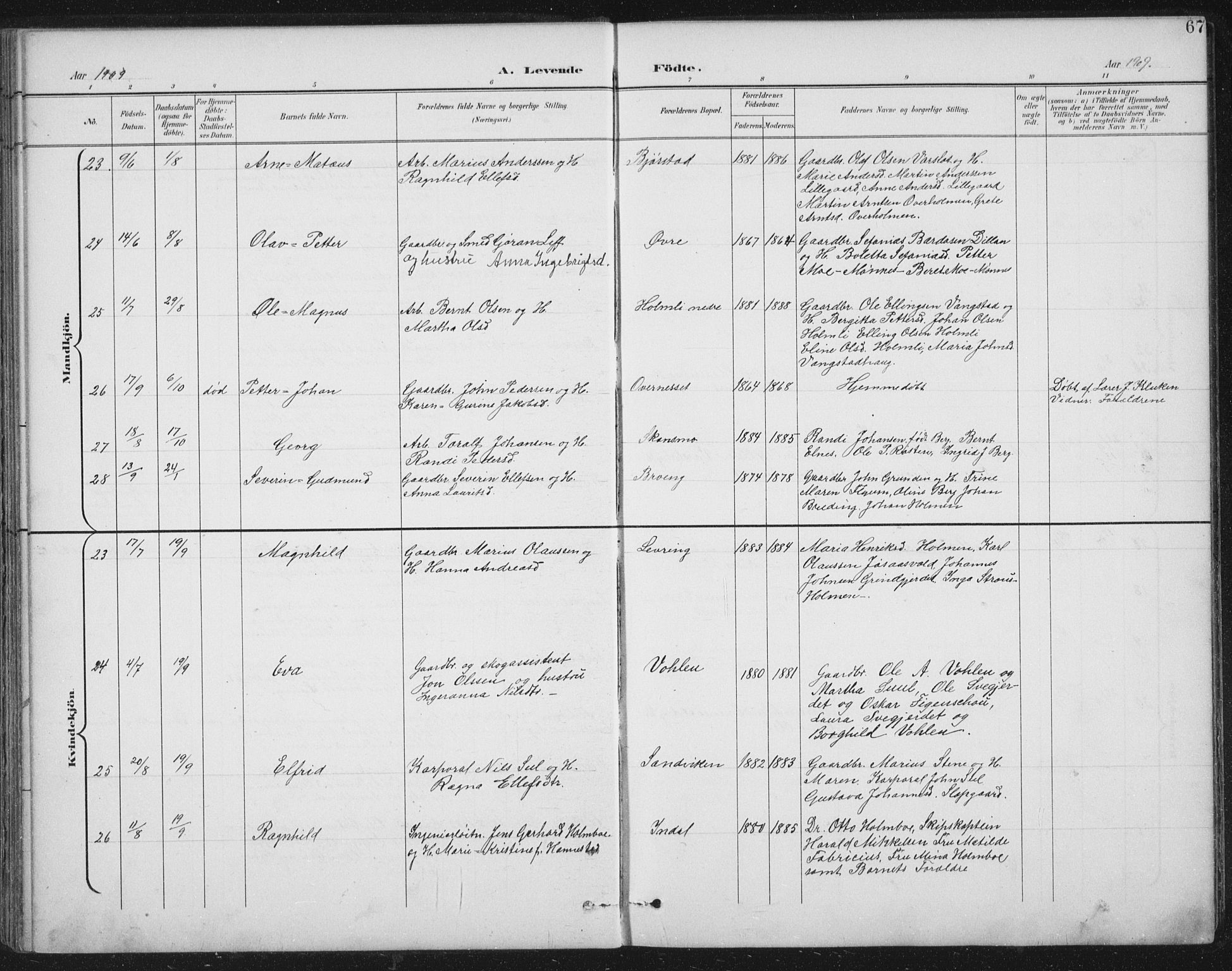Ministerialprotokoller, klokkerbøker og fødselsregistre - Nord-Trøndelag, SAT/A-1458/724/L0269: Klokkerbok nr. 724C05, 1899-1920, s. 67